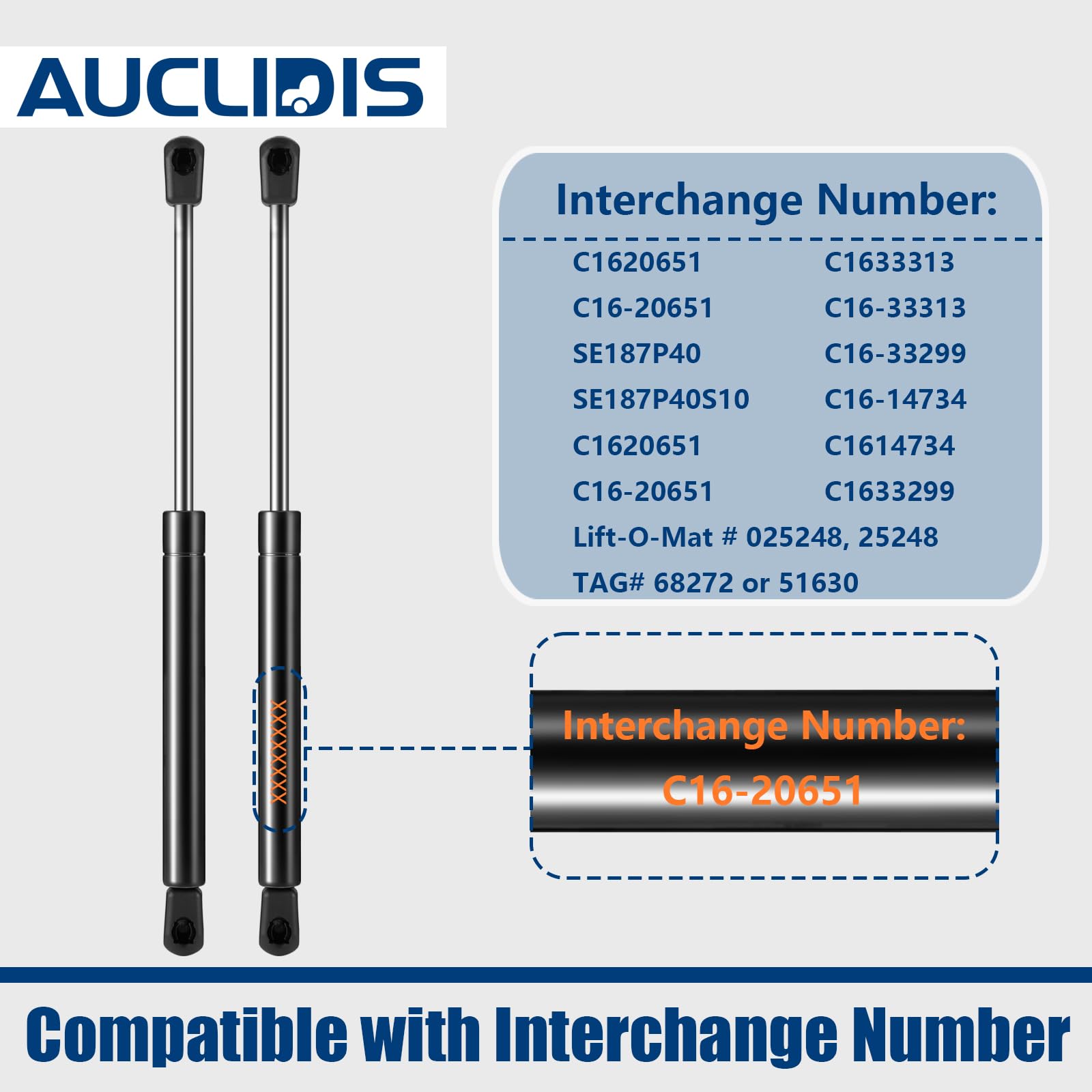 AUCLIDIS Gas Strut Shock Spring Lift Support, 18 inch, 40lb/178N, Model C16-20651, Set of 2 for Leer Camper Shell and Truck Top