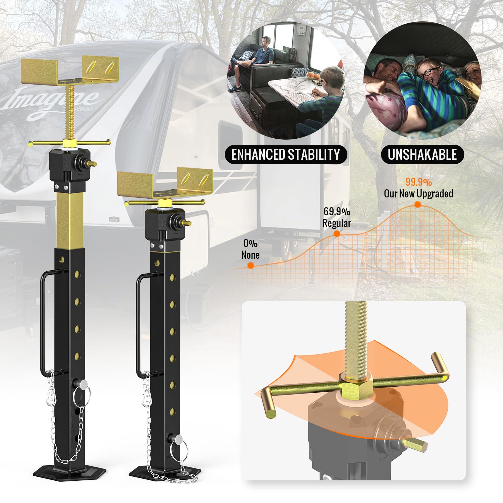 Sulythw RV Slide Out Supports Jacks, Heavy Duty Alloy Steel, Adjustable 16"-36", Black and Yellow, Model AT-0018, Supports 5,000 lbs, 2
