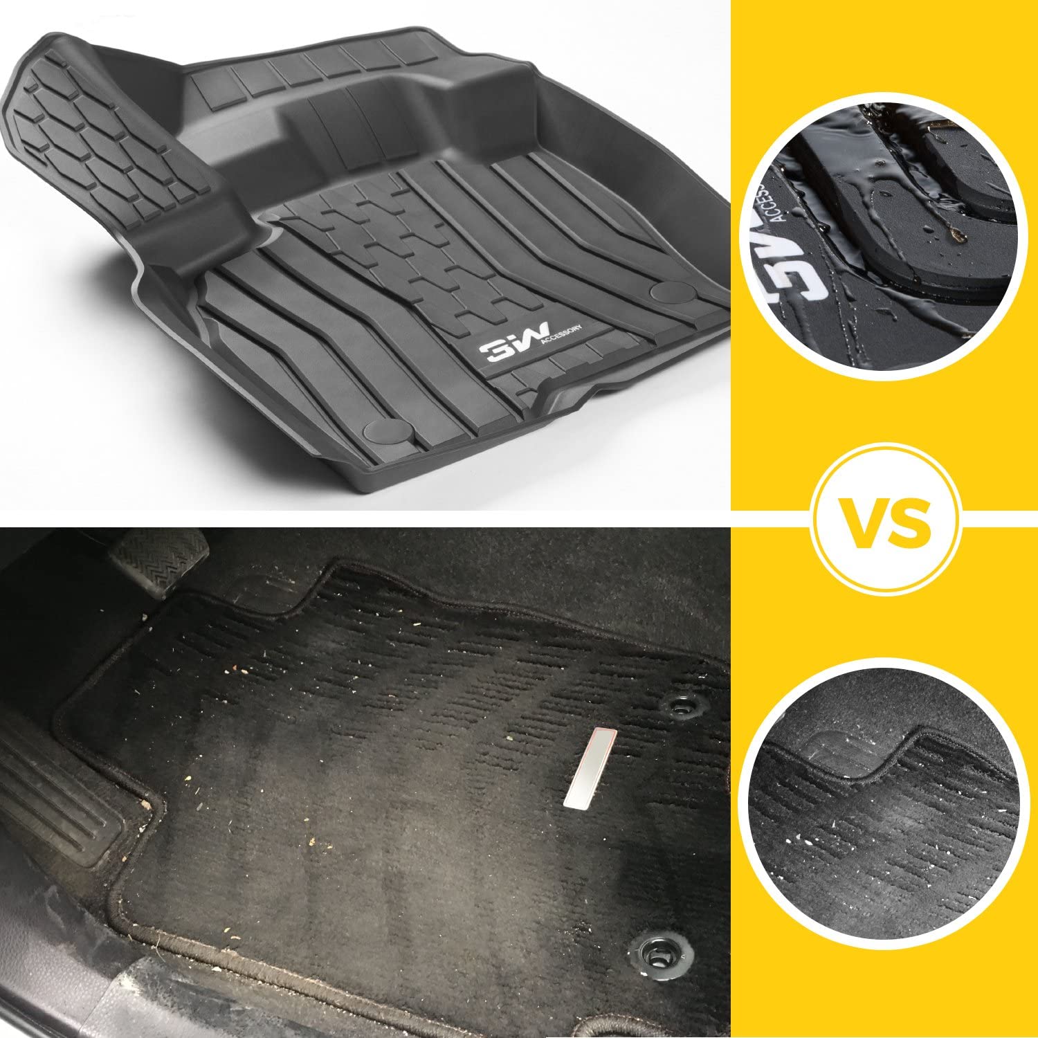 3W Floor Mats Fit For Lincoln Mkx 2016 2017 2018 / Lincoln Nautilus 2019-2022 Tpe All Weather Custom Fit Floor Liner For Lincoln