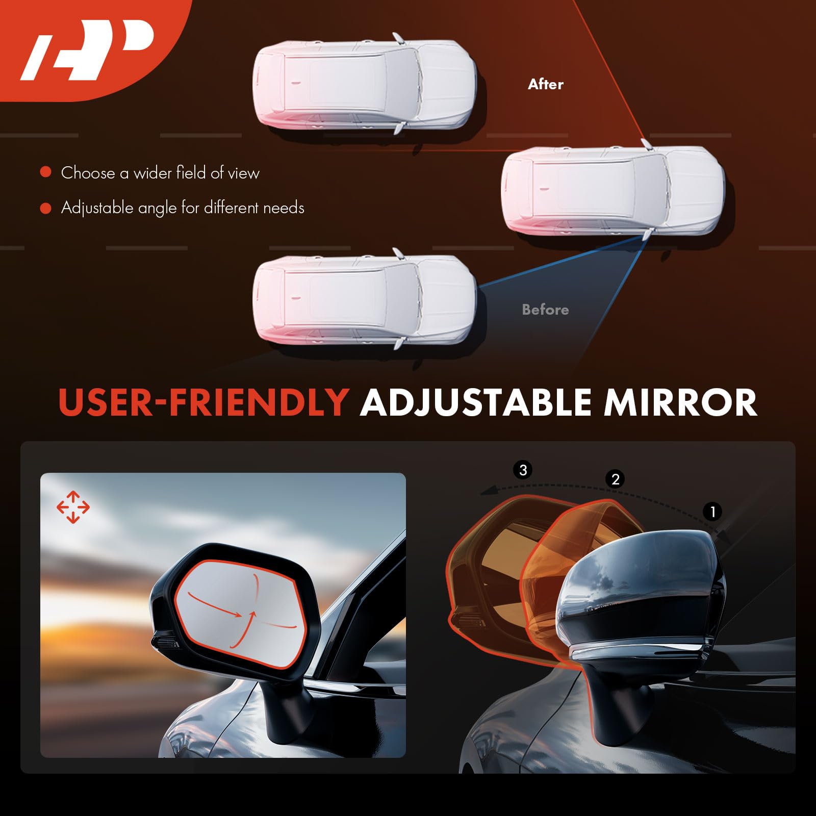 A-Premium Passenger Side View Mirror - Compatible With Chevy & Gmc Models - Silverado, Blazer, C/K 1500 2500 3500, Tahoe, Sierra