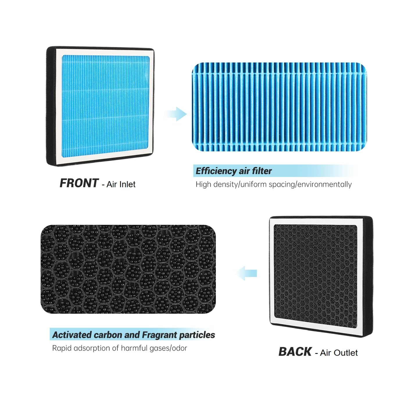 JOGO AUTO Cabin Air Filter,H436 Fit for 2020-2025 Subaru Outback,2018-2023 Crosstrek,2019-2025 Ascent,2017-2023 Impreza,2020-202