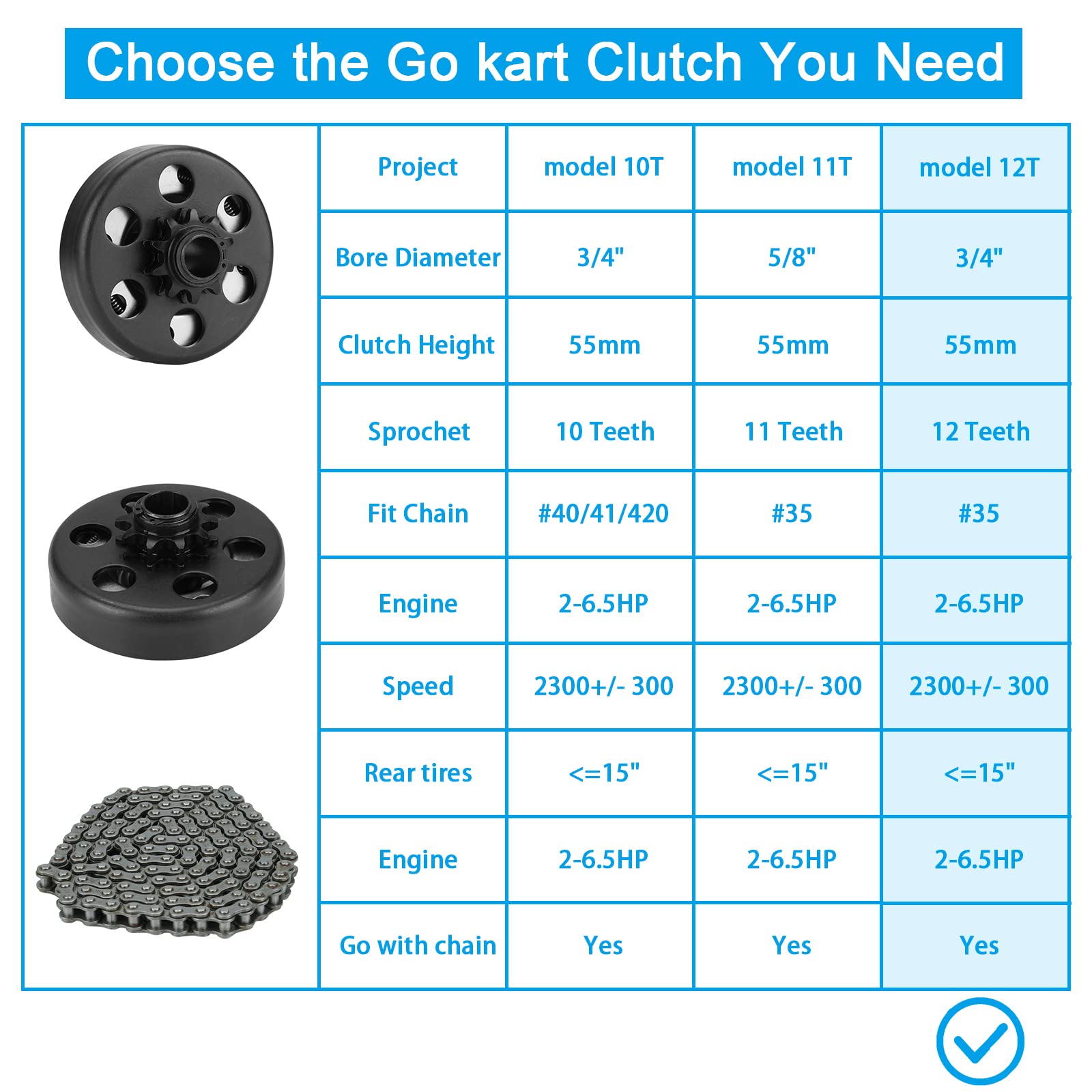 Youxmoto Go Kart Clutch 3/4'' Bore 12T with #35 Chain, 12 Tooth Centrifugal Clutch and Chain for Go Kart Mini bike/for Honda clo