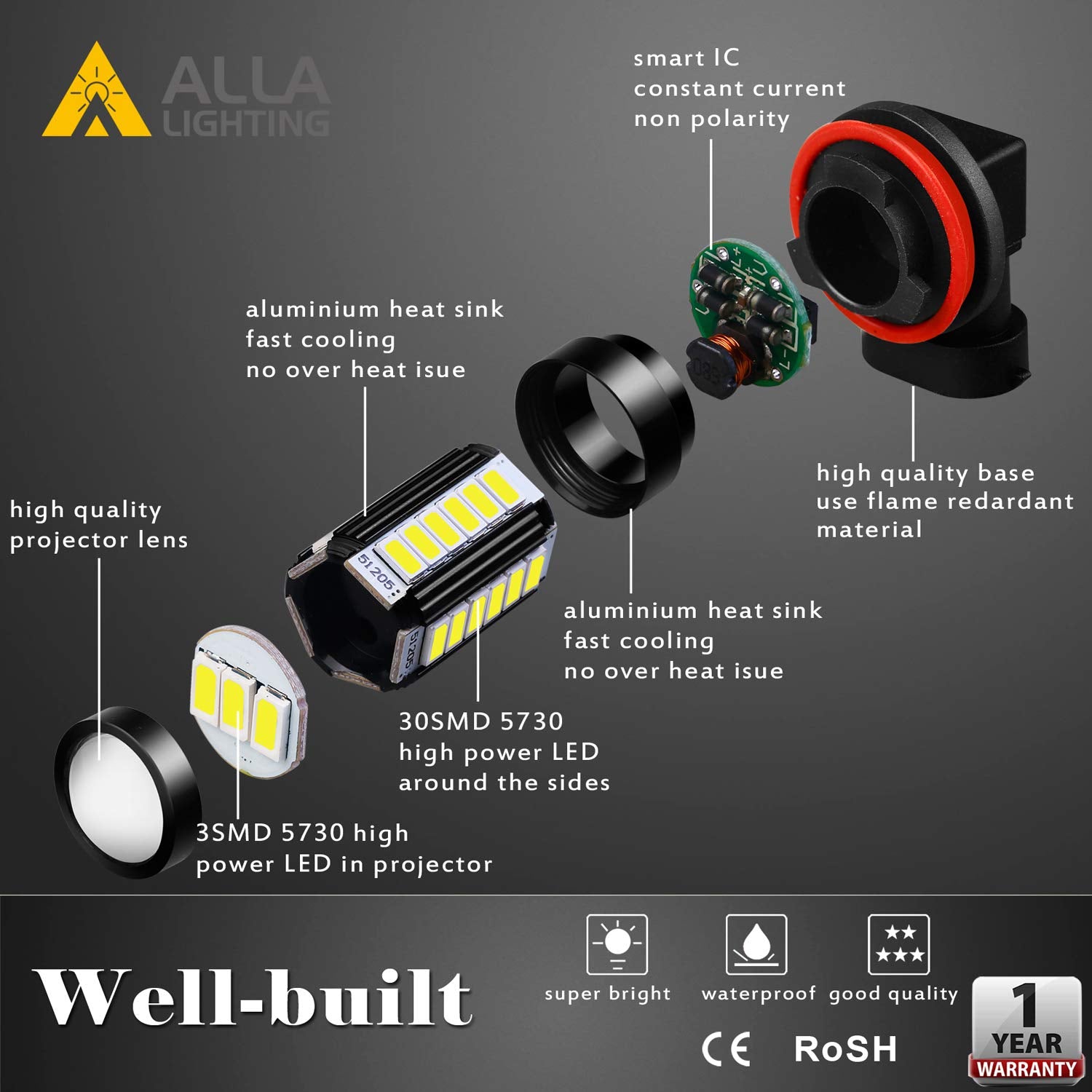 Alla Lighting Super Bright H8 H11 Led Fog Lights Bulbs Or Drl, 6000K Xenon White H16 H11Ll H8Ll H1155 Replacement, 2800Lms 5730