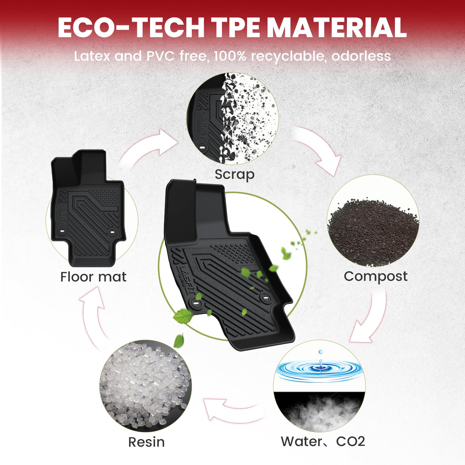 Lasfit Floor Mats&Trunk Mat For Toyota Venza 2021-2025 All Weather Tpe Mats Custom Fit Floor Liner For Toyota Venza Le/Xle/Limit