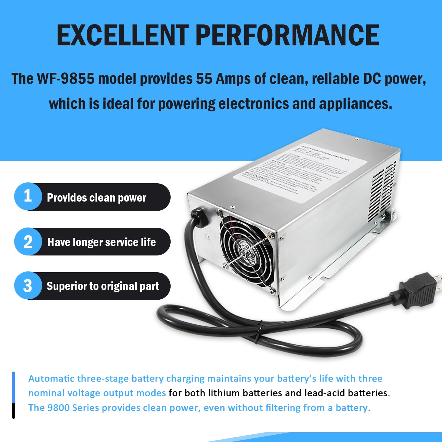 WF-9855 55 Amp Deck Mount Charger/Converter with Lithium-Ion Switch Replacement for RV Trailer Camper 9800 Series