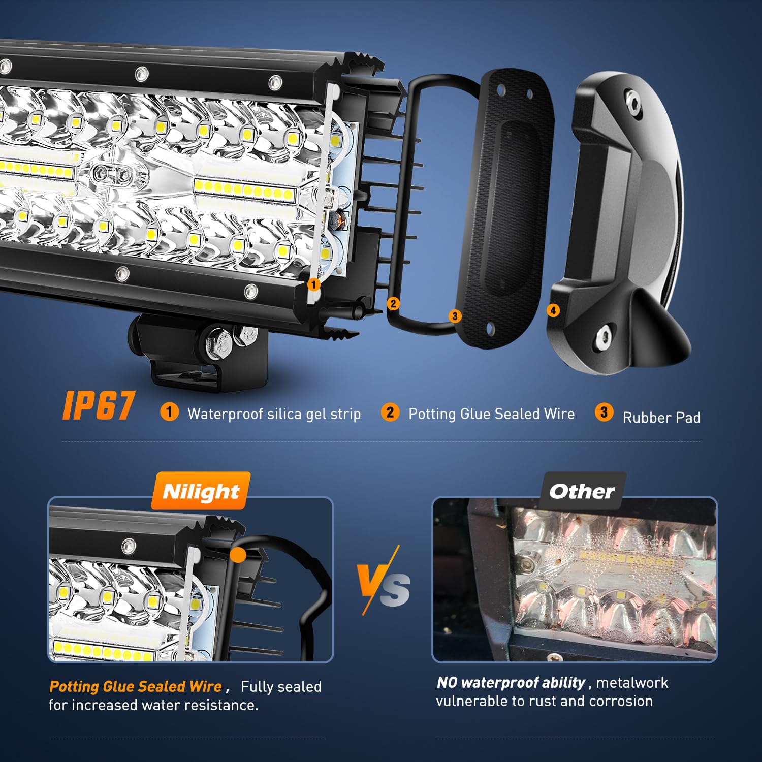 Nilight 20 Inch 420W Triple Row LED Light Bar, 42000LM, Aluminum, with Wiring Harness & Bracket, Model ZH453, Off-Road & Boat Use