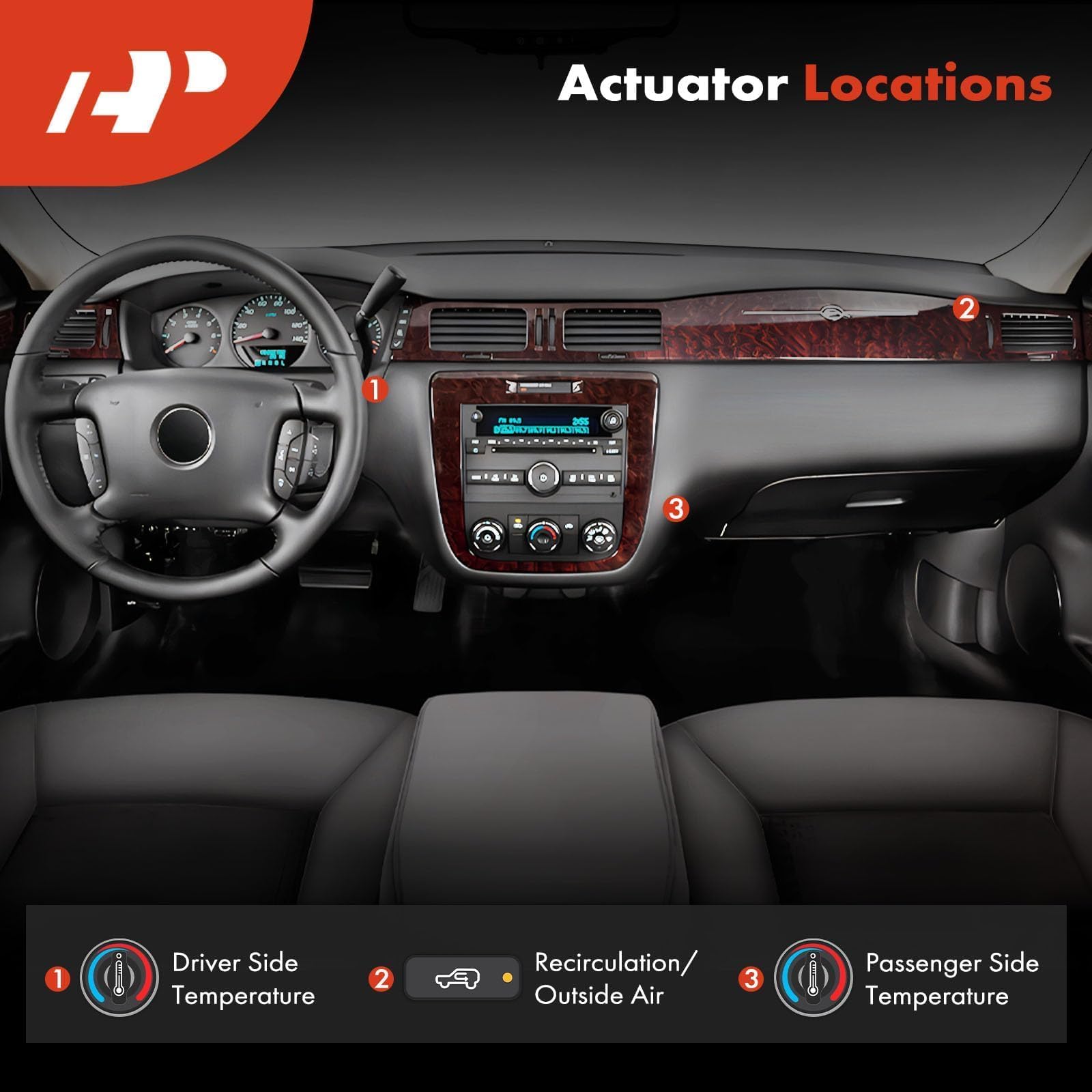 A-Premium HVAC Blend Door Heater Replacement for Chevrolet Corvette 2005-2013 Impala Malibu Monte Carlo Buick LaCrosse Cadillac