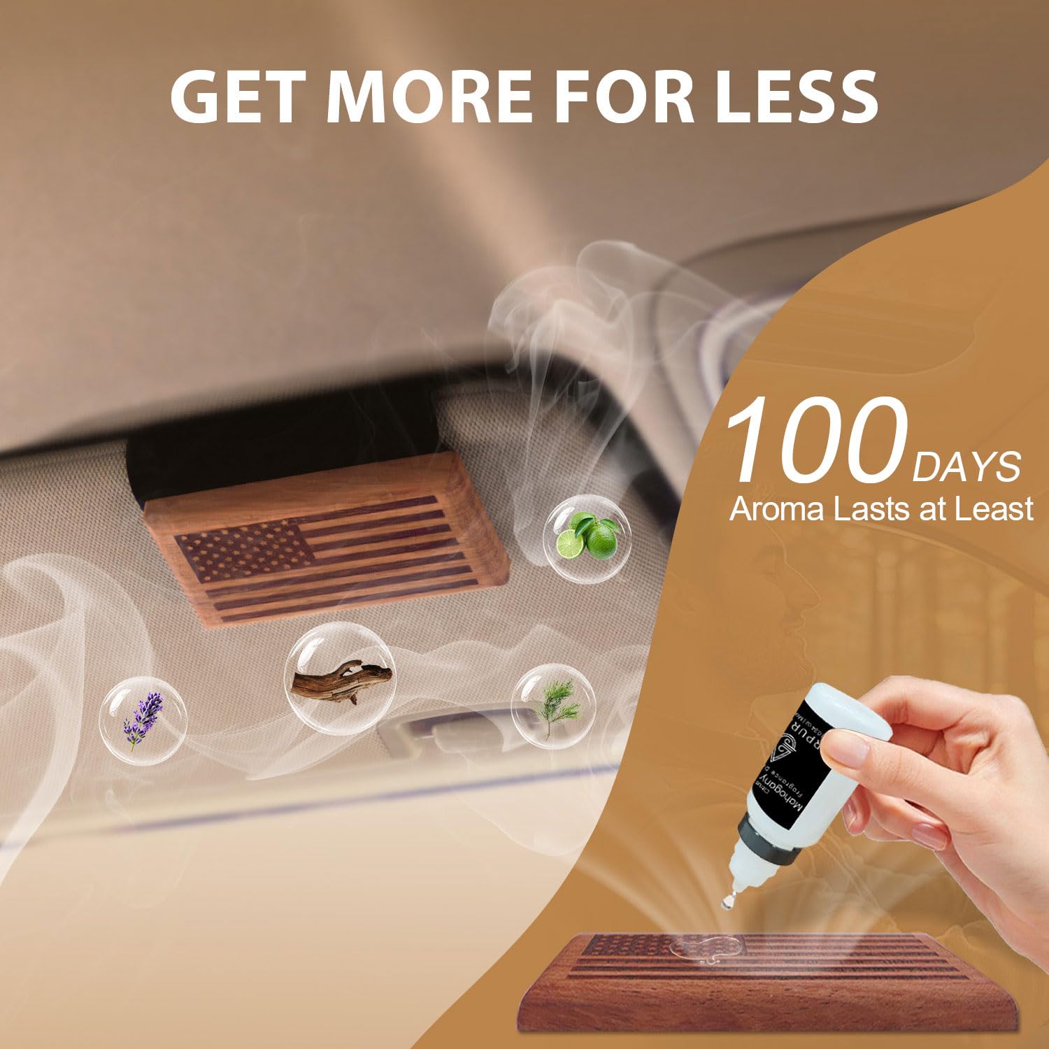 AirPurelle Car Air Freshener for Men - 100 Days Long Lasting with Citrus Musk Scent -Includes 2x 10ML Refills & Magnetic Clip -