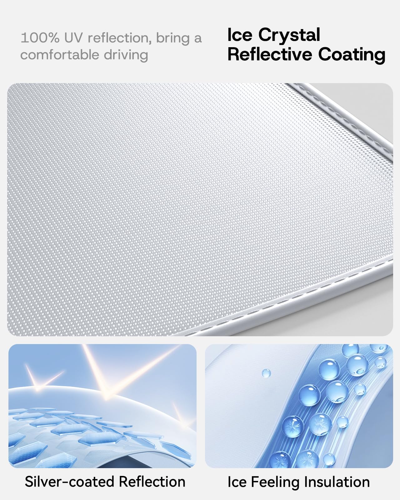 Sumk 2025 Upgrade Sunshade Roof For Tesla Model 3 Accessories, [No-Gap] Nano Ice Crystal Heat Insulation Class Roof Sun Shade Fo