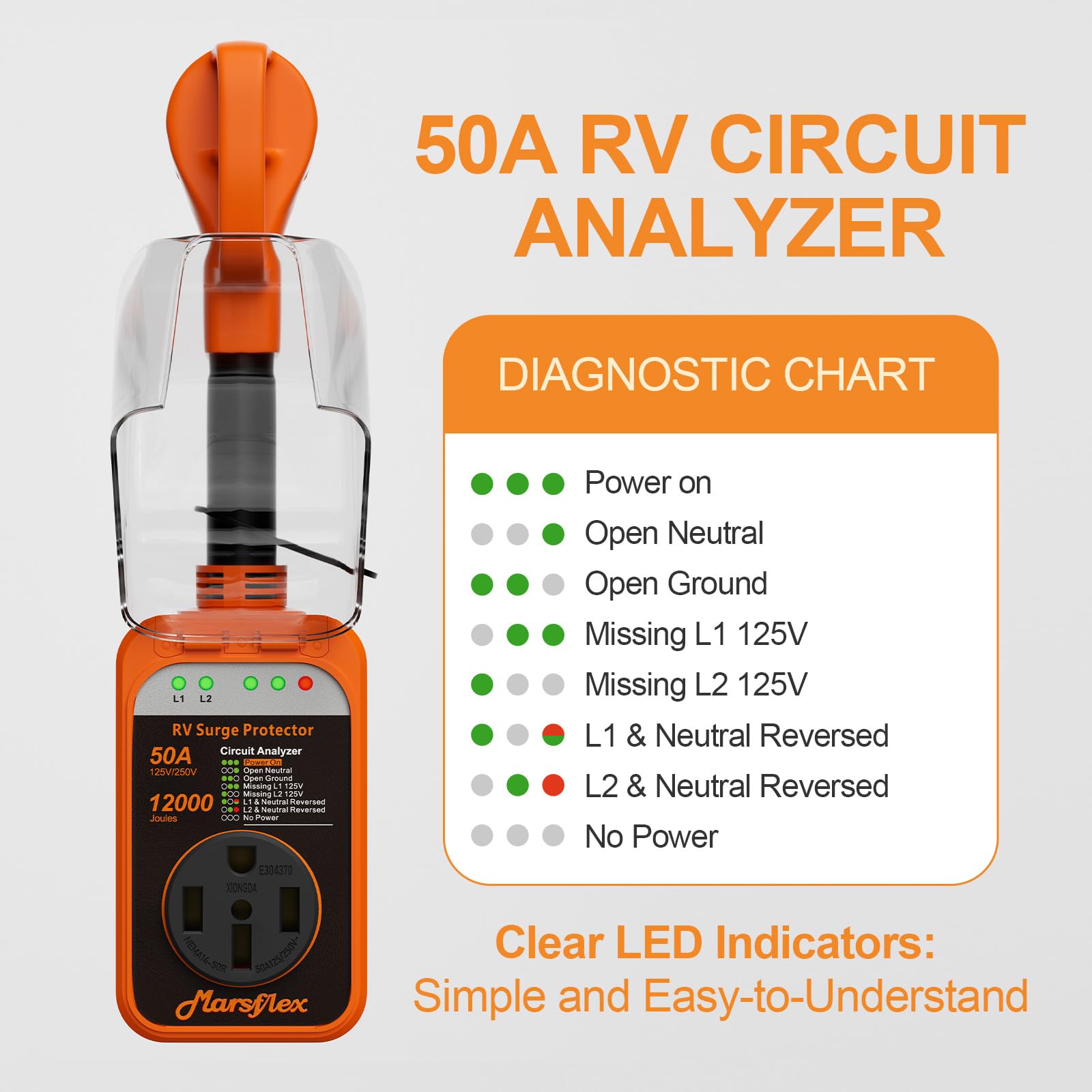 Marsflex RV Surge Protector - 50 Amp Circuit Analyzer, 12000 Joules, Waterproof Cover, LED Display, Orange, Model RVPA01005-MM