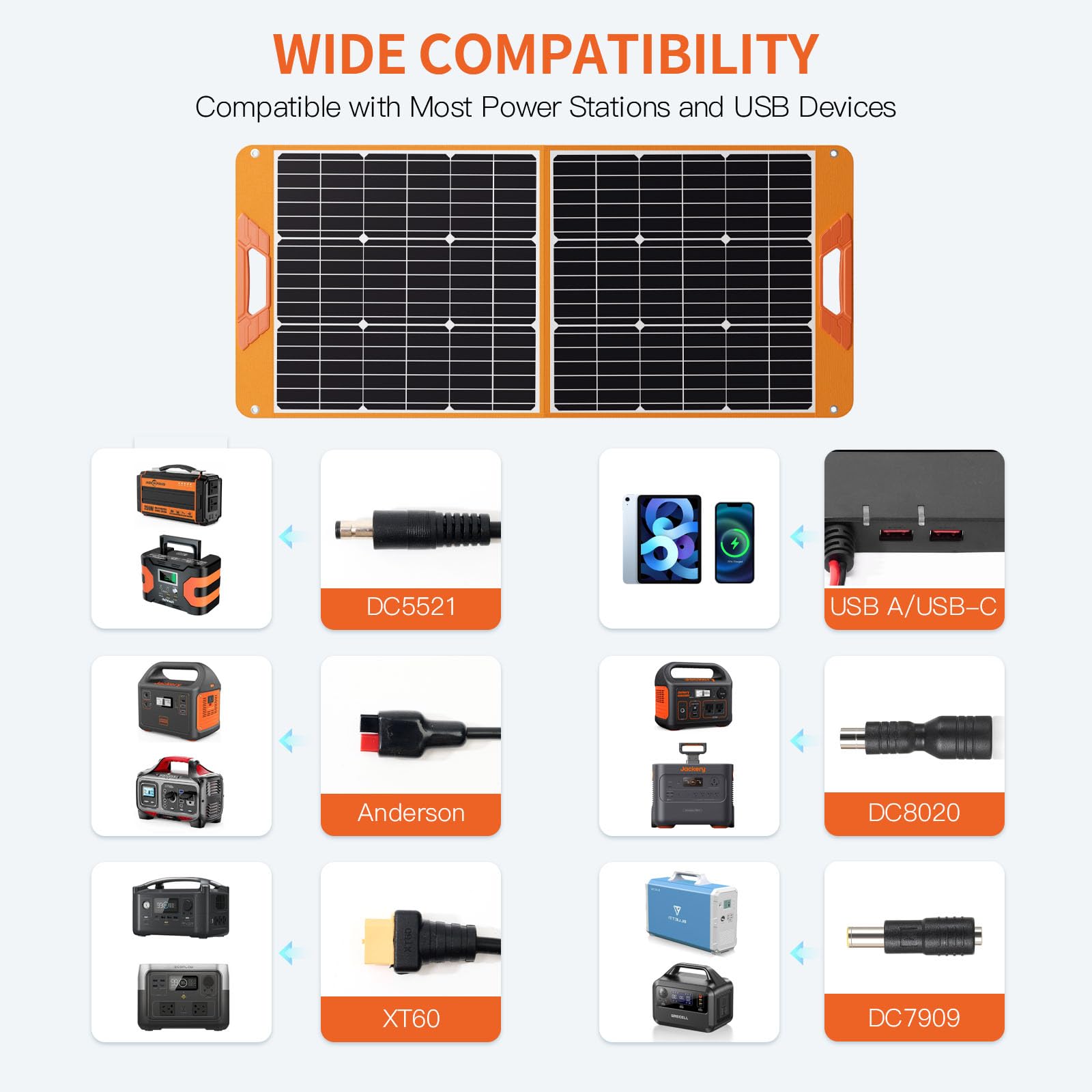 100 Watt Portable Solar Panel For Power Station, Foldable 100W Solar Panel For Camping Hiking Off-Grid Living, Monocrystalline Folding Panel Solar With 5V Usb 18V Dc Output…