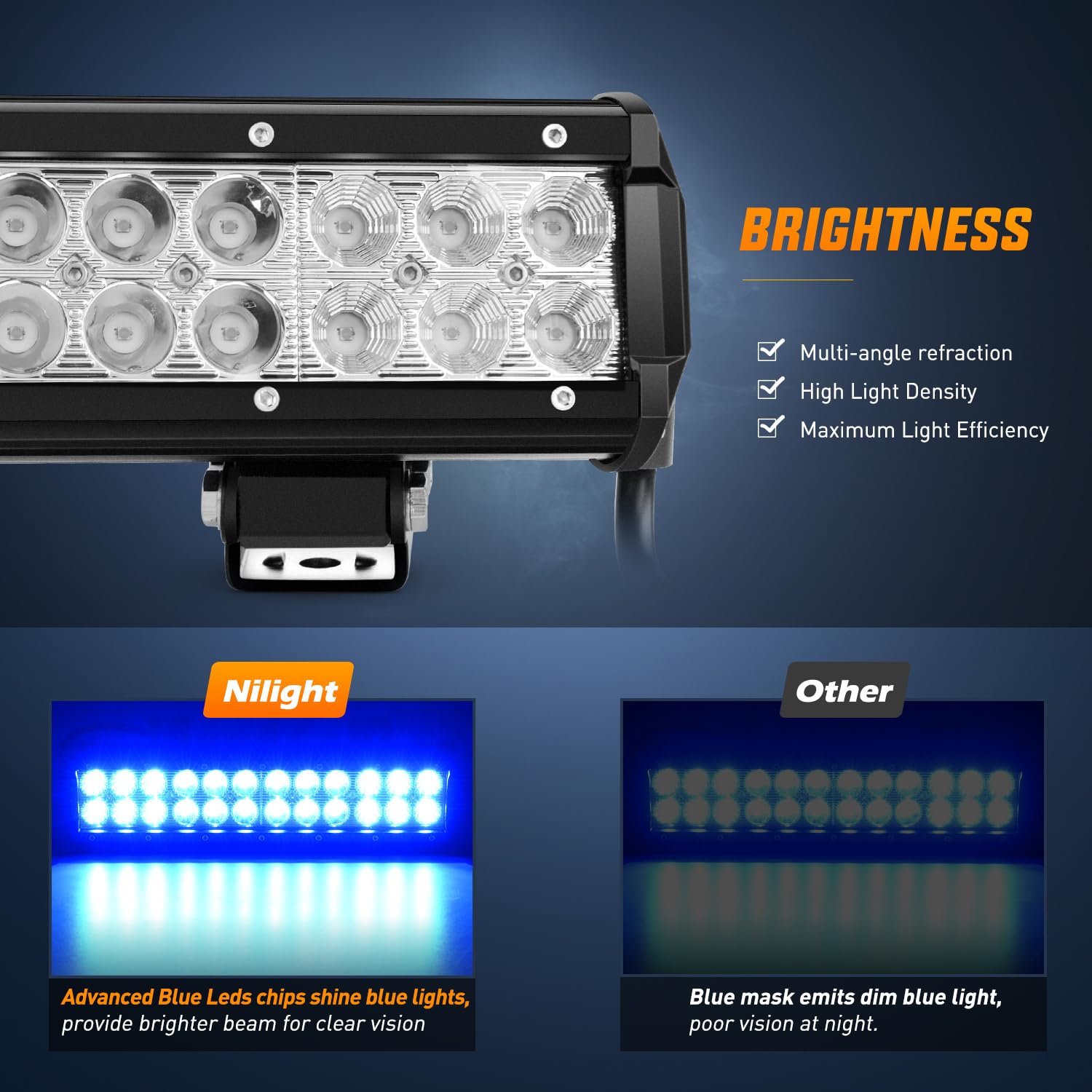 Nilight Led Light Bar 12 Inch 72W Spot Flood Combo Blue Beam Off Road Lights Fishing Hunting Emergency Deck Boat Work Lighting F