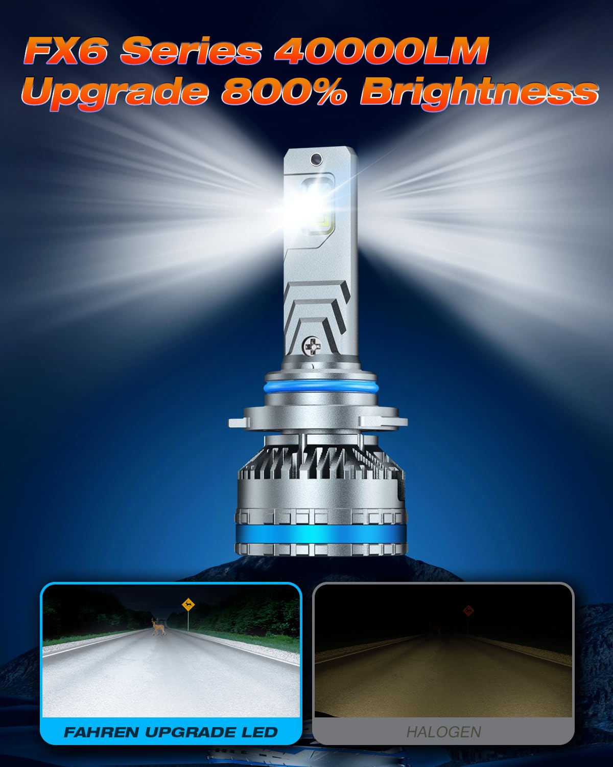 FAHREN 9005 9006 Fog Light Bulbs - 240W, 10,000LM, 6500K Cool White, IP68 Waterproof, Pack of 4