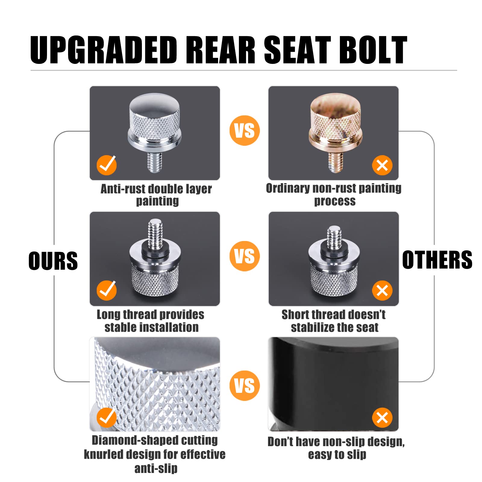 Hutexico Street Glide Sportster Seat Bolt For Harley, Motorcycle Rear Fender Knurled Screw For Dyna Sportster Softail Road Glide