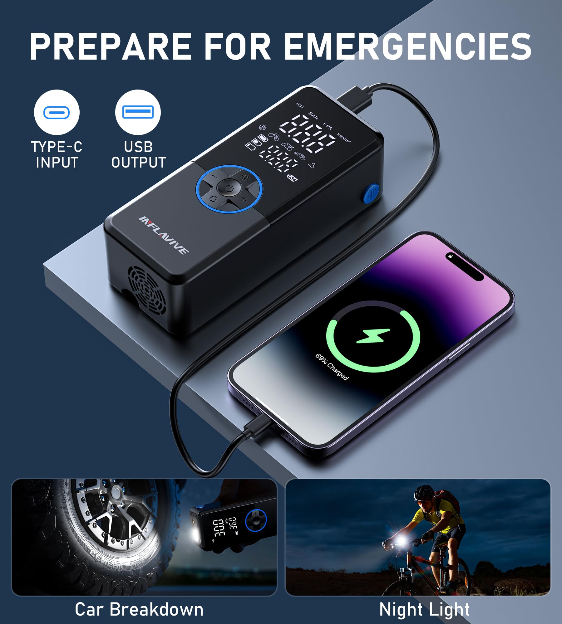 Tire Inflator Portable Air Compressor, Cordless Air Pump For Car Tires With Pressure Gauge, Battery & 12V Dc Dual Power Bike Tir