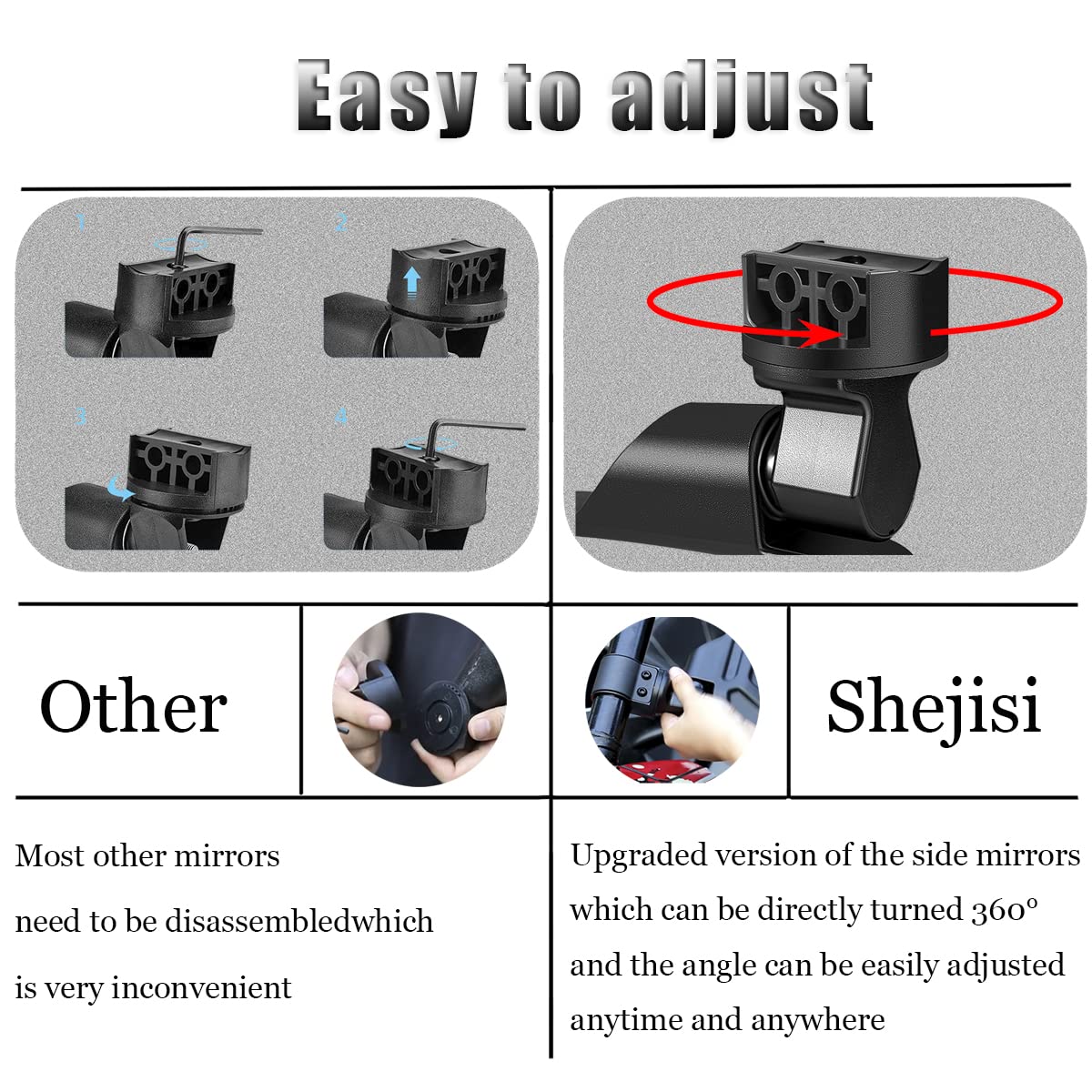 SHEJISI UTV Side Mirrors Fits 1.75''-2'' Inch Roll Cage, Upgraded Easy-Adjustable New UTV Mirrors Side View, Compatible with Pol