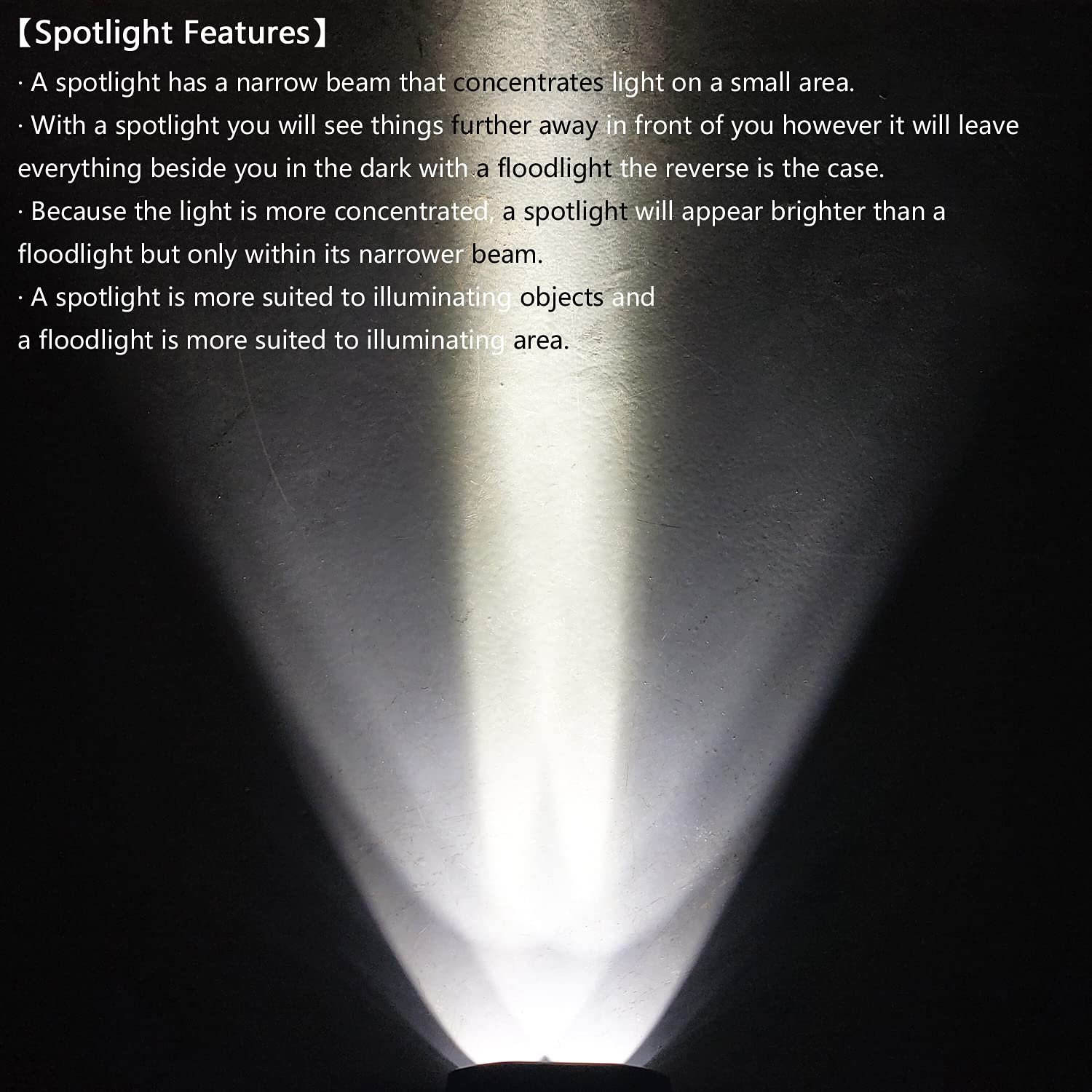 White Led Pods Light 3Inch 40W Cube Lights For 12V 24V Off Road Cars Truck Boat Ford Pickup Atv Utv Forklift Suv Scooter Tractor