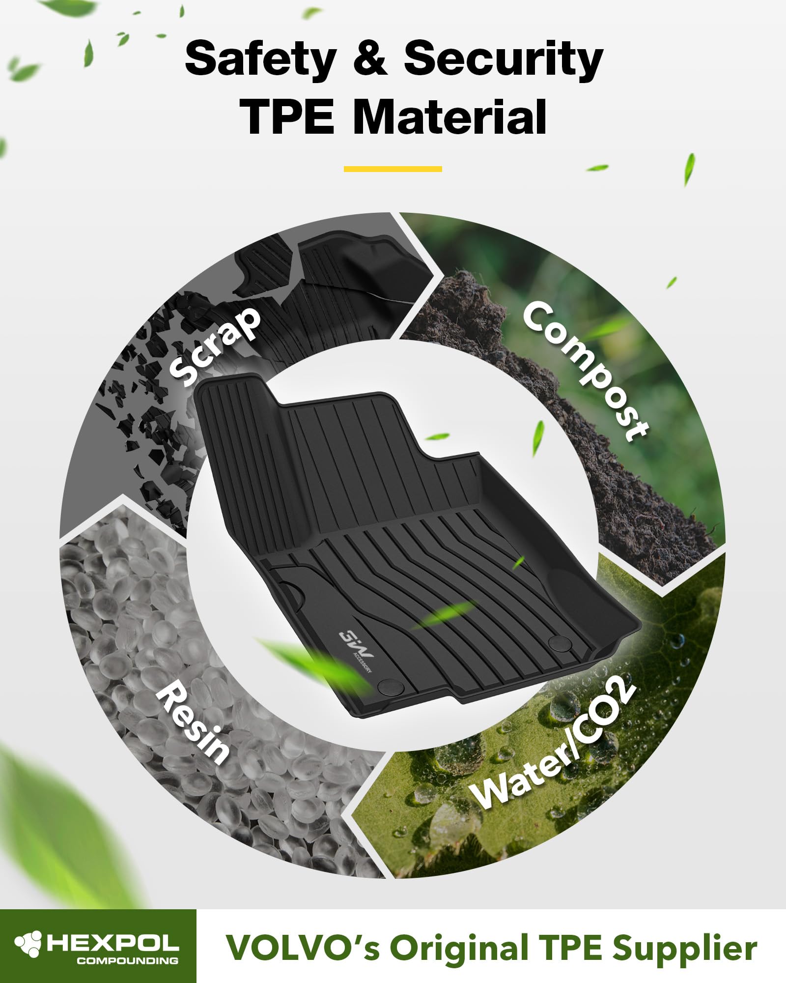 3W Floor Mats Fit For Benz Ml/Gl/Gle/Gls Series 2012-2019, Tpe All Weather Custom Fit Floor Liner For 1St And 2Nd Row Full Set C