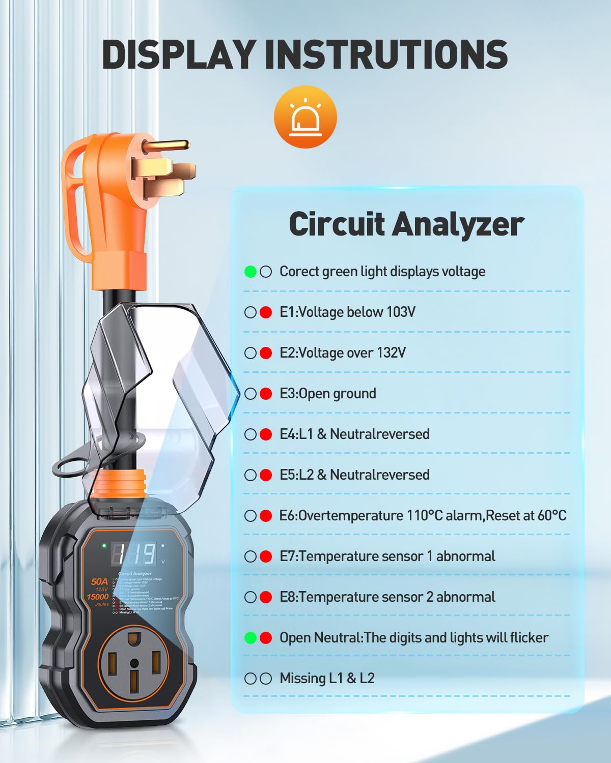 GEARGO 50 Amp RV Surge Protector with Smart LED Display, 15000 Joules Waterproof Circuit Analyzer, High/Low Voltage Protection