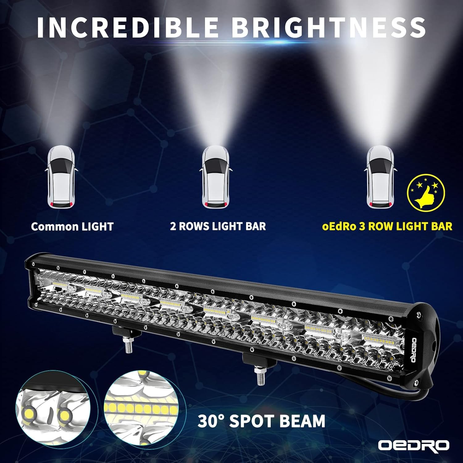Oedro Led Light Bar 23 Inch 552W, Tri-Row Spot Flood Combo Led Driving Light 43400Lm + Wiring Harness, Ip68 Off Road Lamp Fit Fo