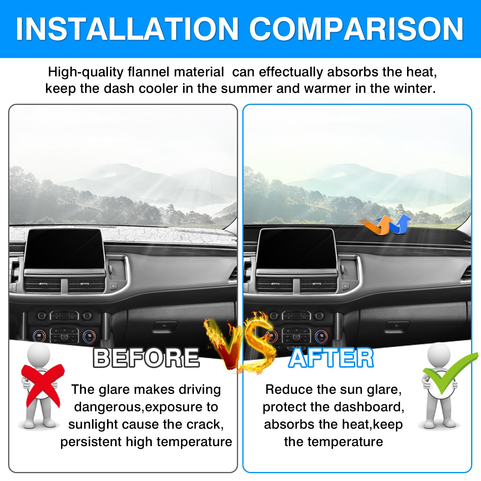 Autorder Dashboard Cover Mat for 2021-2024 Chevrolet Tahoe/Suburban, Black Flannel Sunshade, Model QCYPBGD299-L
