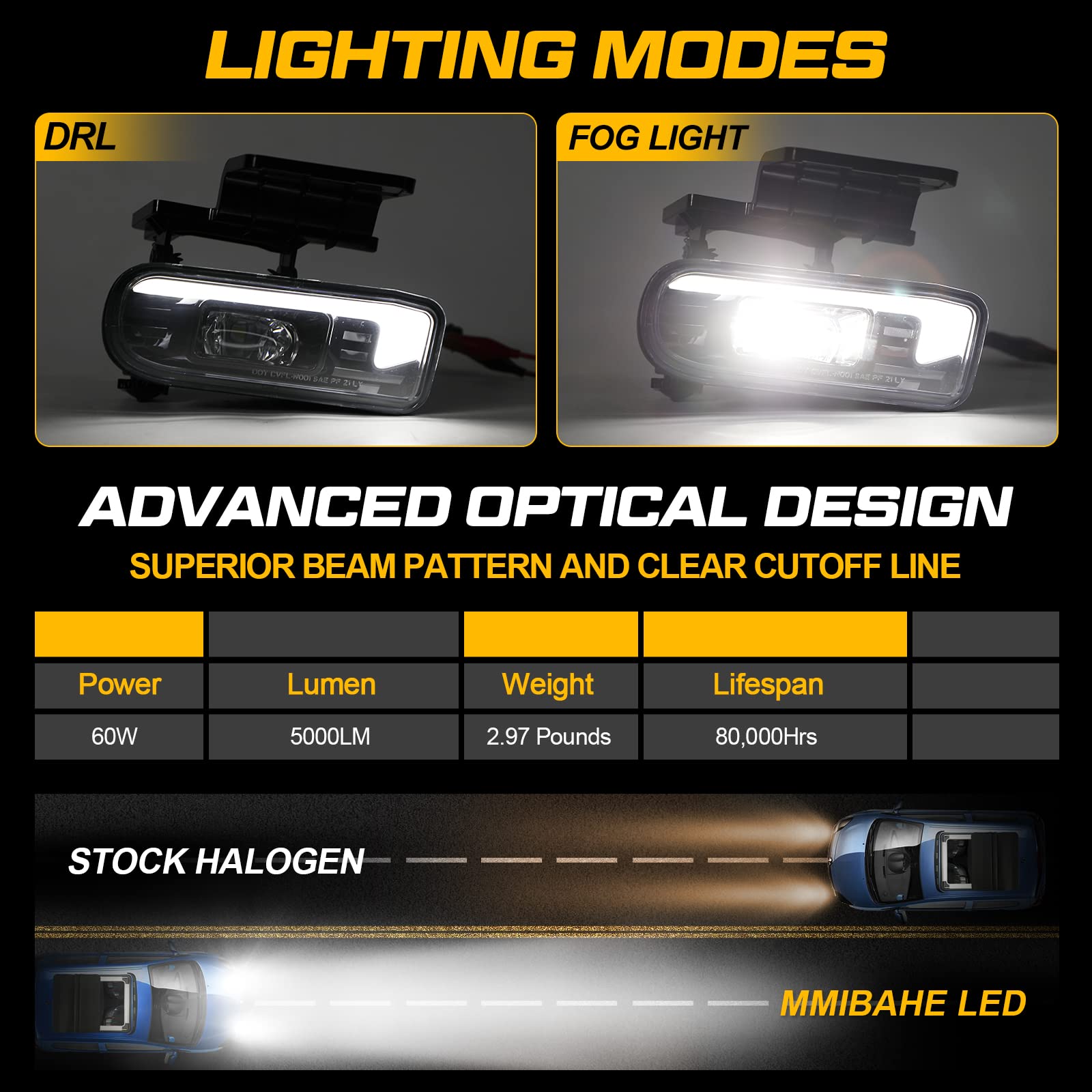 M MIBAHE LED Fog Lights with DRL, DOT Approved for 1999-2006 Chevy Silverado/Suburban/Tahoe, Clear, Model M-CVFL-N001, 2PCS