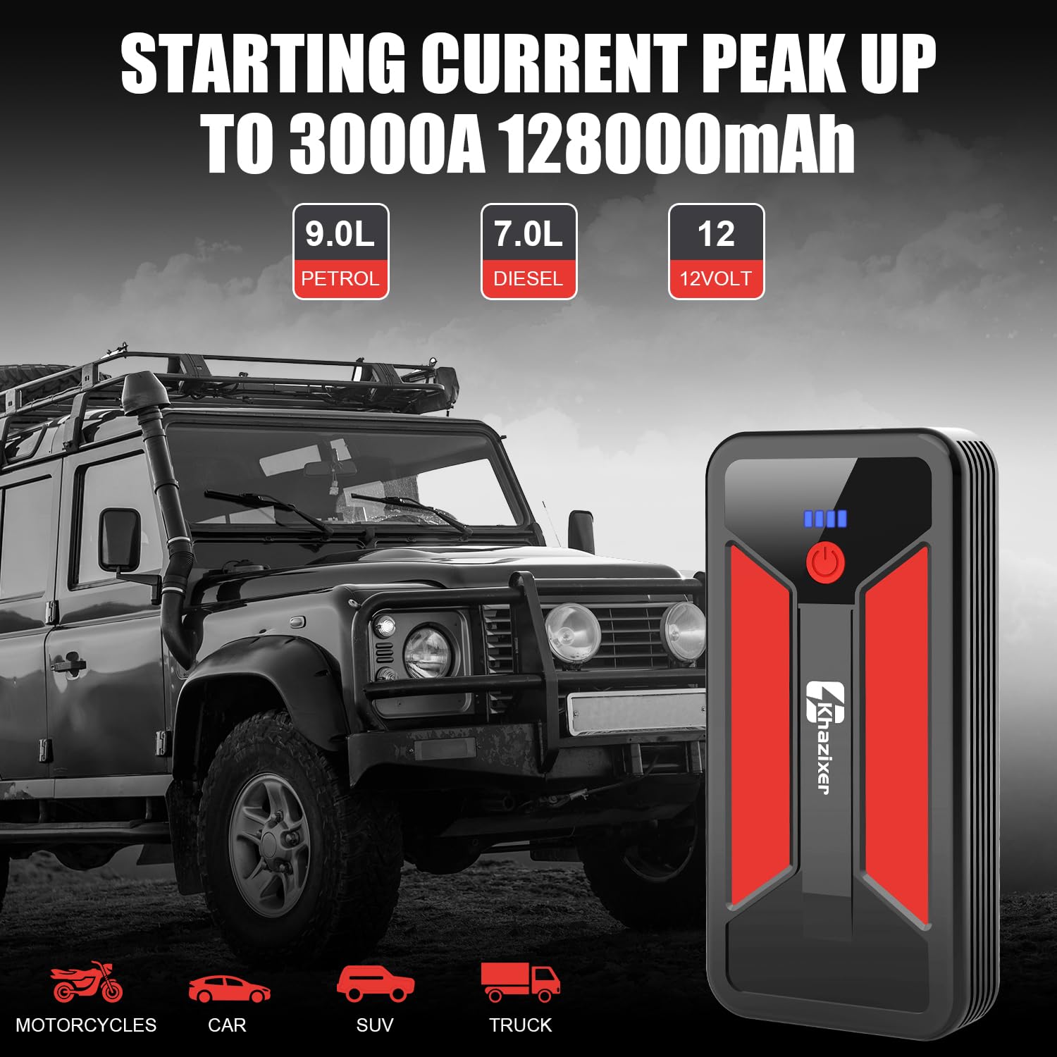 Khazixer ET02 Car Battery Jump Starter 3000A Peak, 12V Portable for Gas/Diesel Engines, Red, Plastic