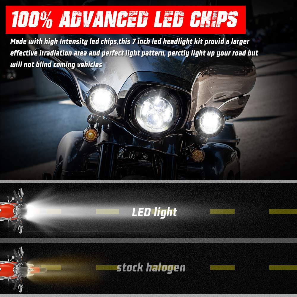 Tugwuetlwu 7 Inch Led Motorcycle Headlight Compatible With Harley Davidson Street Glide Road King Electra Glide Fat Boy Heritage Softail Deluxe Ultra Limited Classic Switchback Projector Led Headlamp