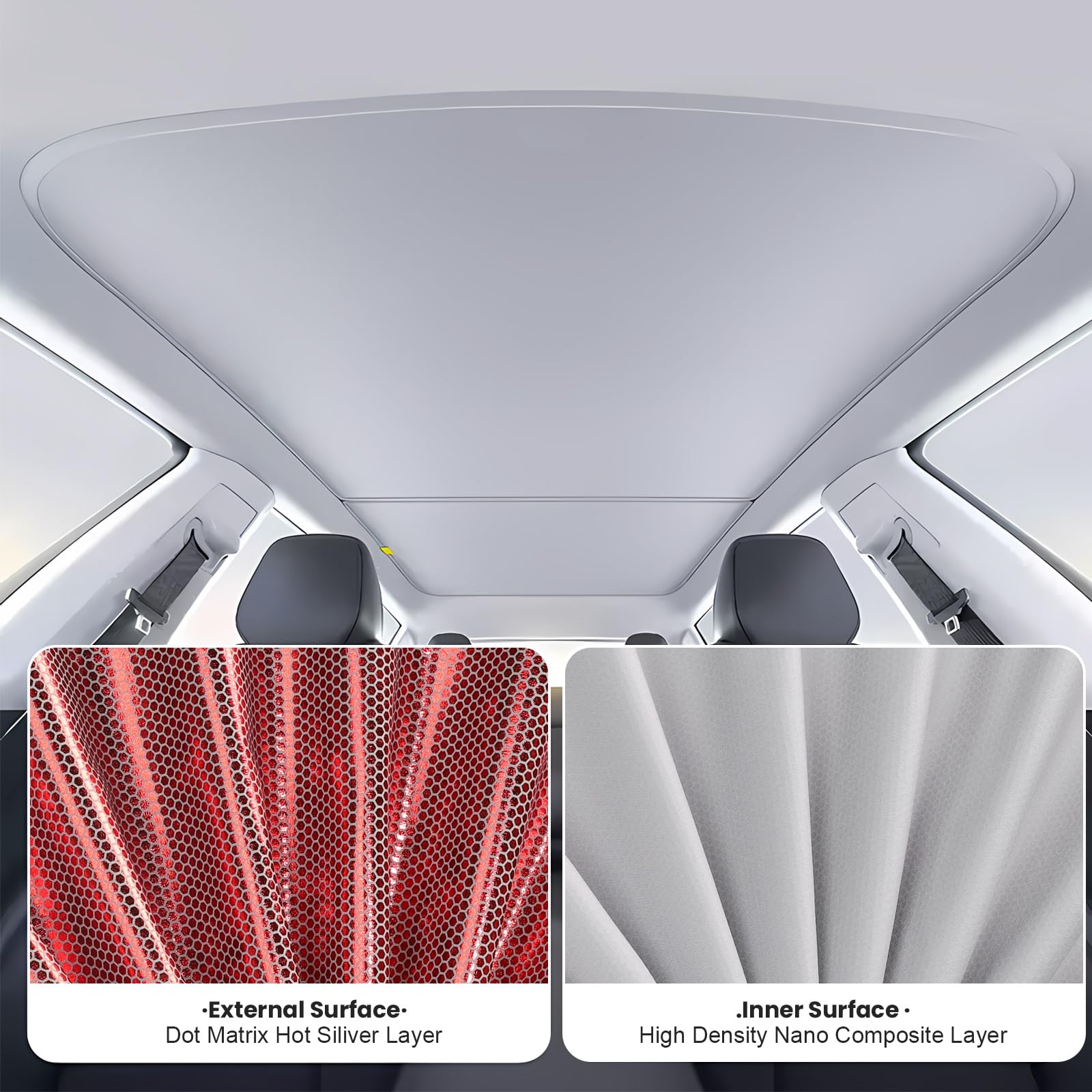 2025 Upgraded Tesla Model Y Roof Sunshade Heat-Insulating, Uv-Protective, Nano-Reflective Interior Accessories For Tesla Model Y