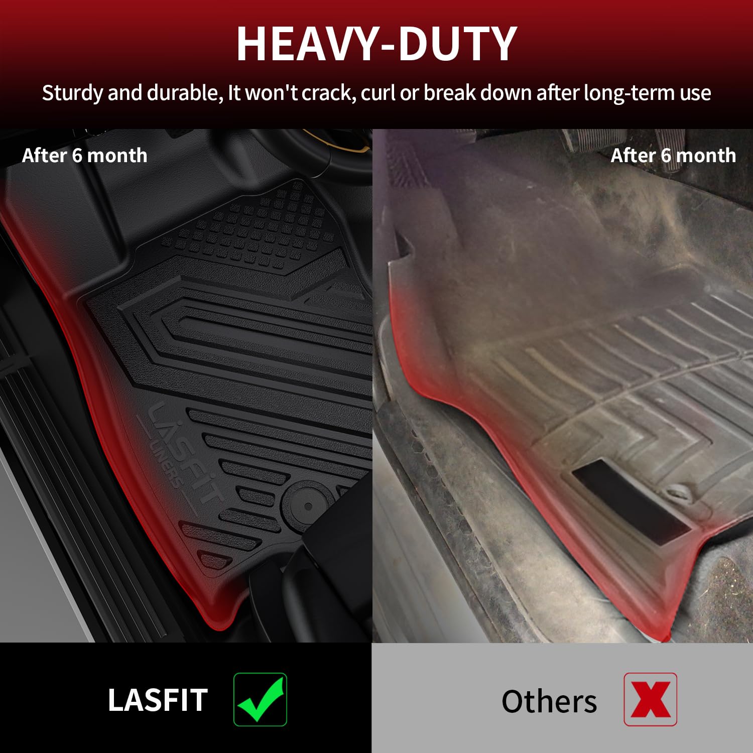 Lasfit Floor Mats & Backrest Mats & Cargo Mats For Hyundai Palisade 7/8 Seats 2025 2024 2023 2022 2021 2020, All Weather Tpe Cus