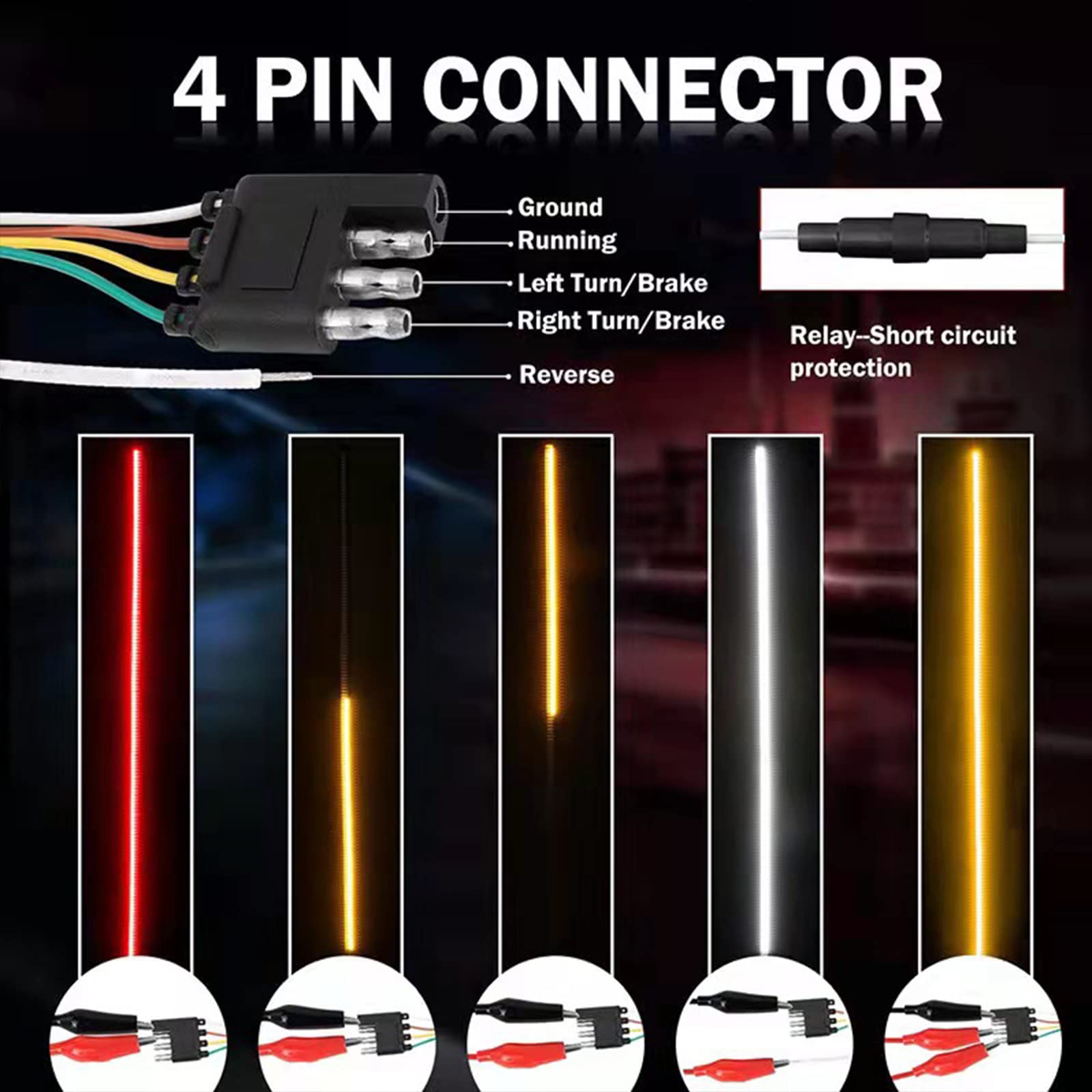 Akarado Led Tailgate Light Bar Triple Row 60'' Truck Tailgate Strip Light 5 Functions Red Brake/Amber Turn Signal/White Revers/D