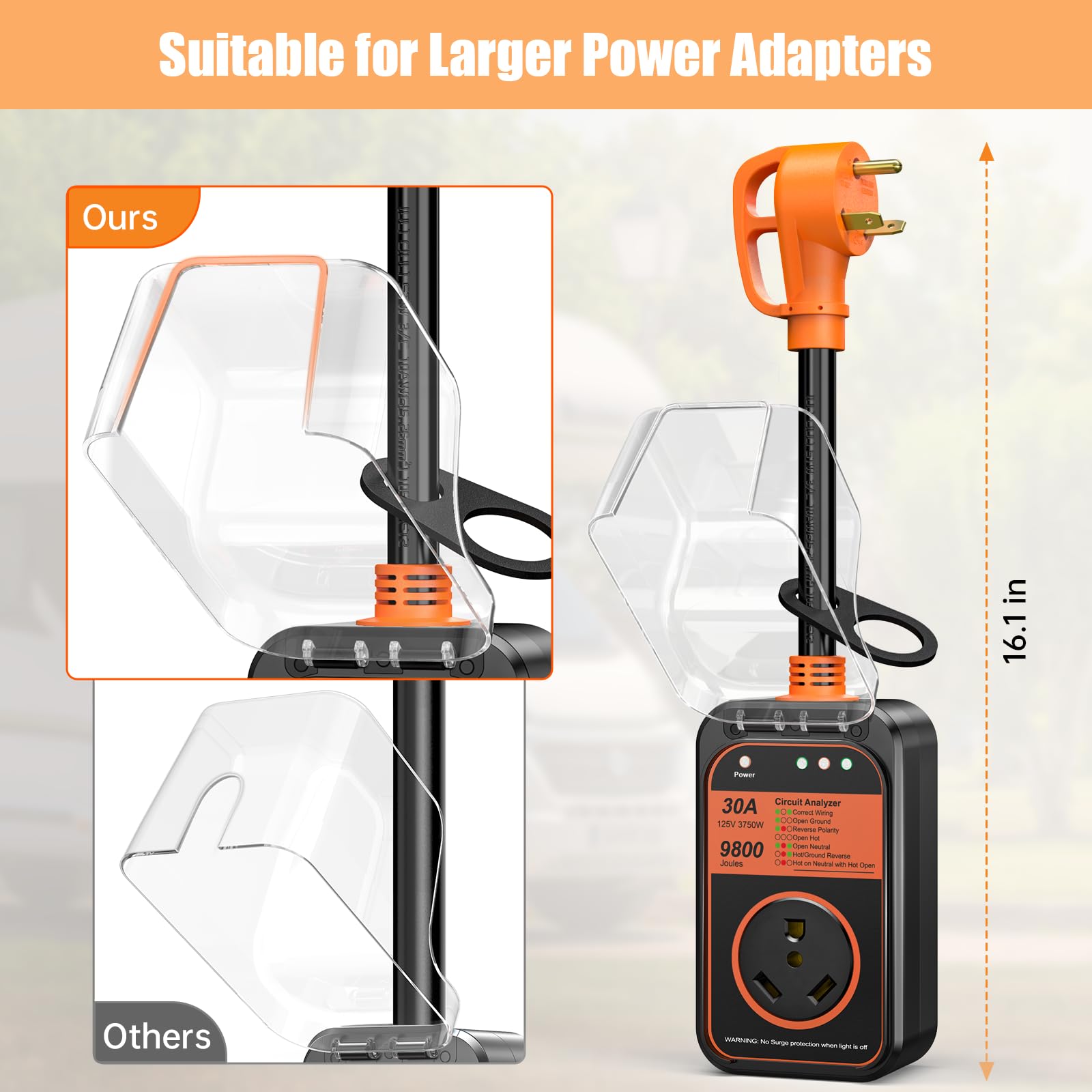 Millionhome Rv Surge Protector 30 Amp Waterproof, 9800 J Upgraded Rv Power Surge Protector With Safety Certification, Rv Adapter