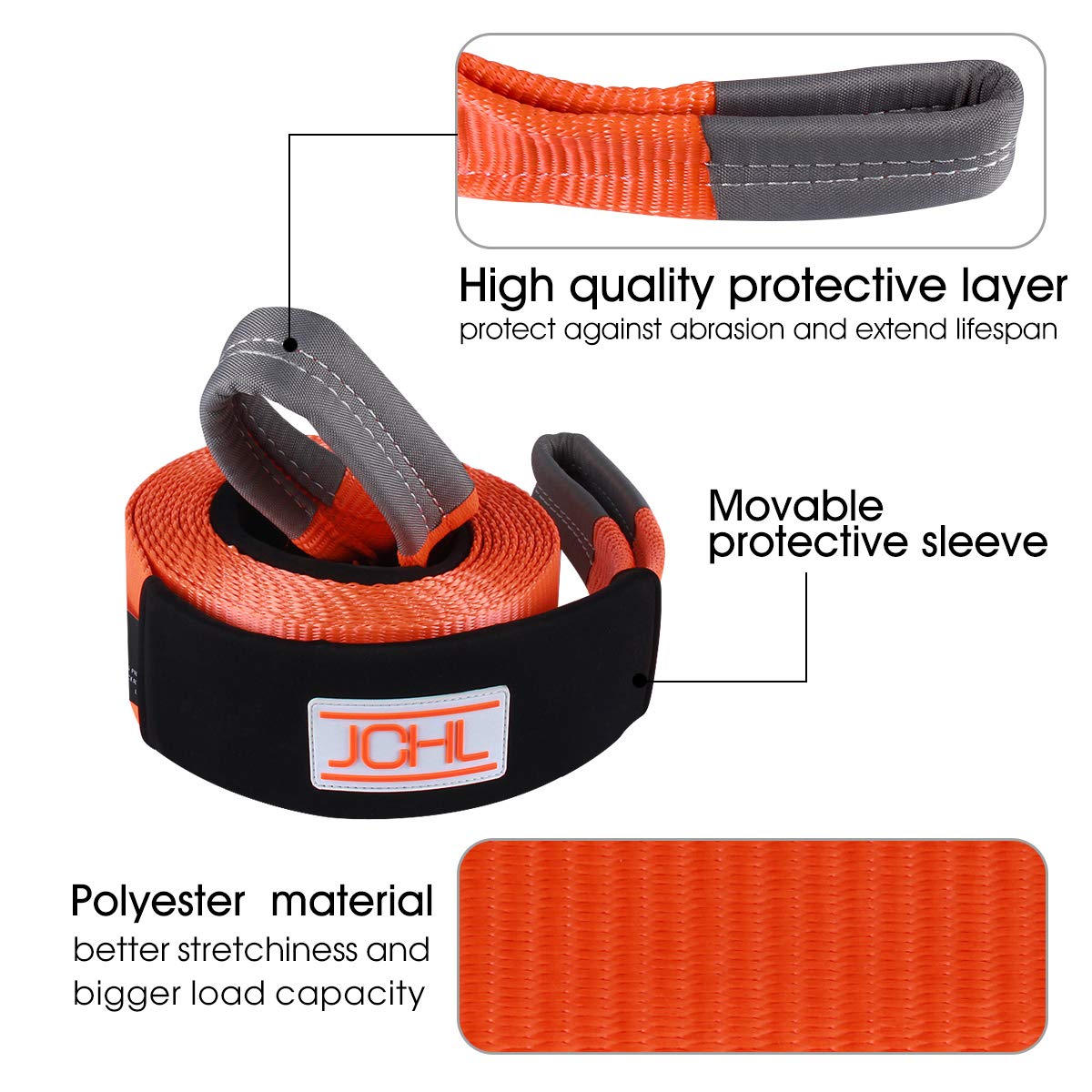 Jchl Recovery Tow Strap Heavy Duty Polyester Recovery Strap 3'' X20Ft 35000Lbs (18Ton) Rated Capacity Off Road Towing Rope, Rein