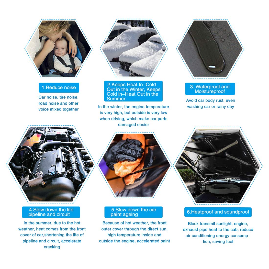 Uxcell 197Mil 16.36Sqft Car Fen-Der Engine Heat Insulation Sound Acoustical Foam Designed Deadener Mat 60''X40''