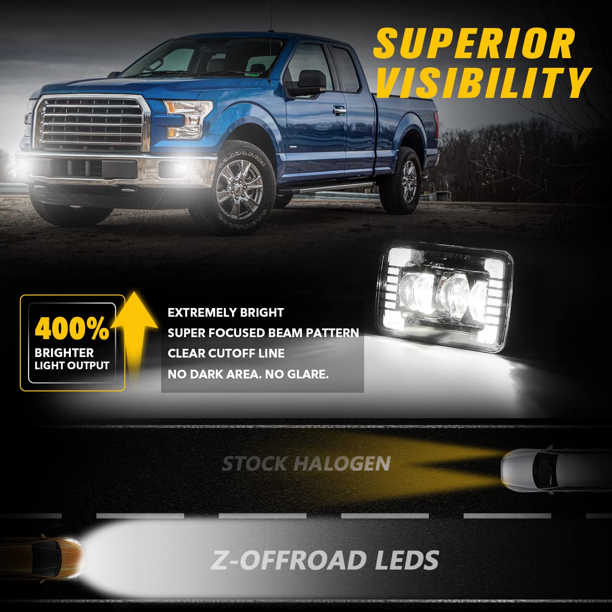 Z-OFFROAD LED Fog Lights Assembly DOT Approved for Ford F150 2015-2020, White DRL, Black, Model SJ-F150CE-024, 1 Pair