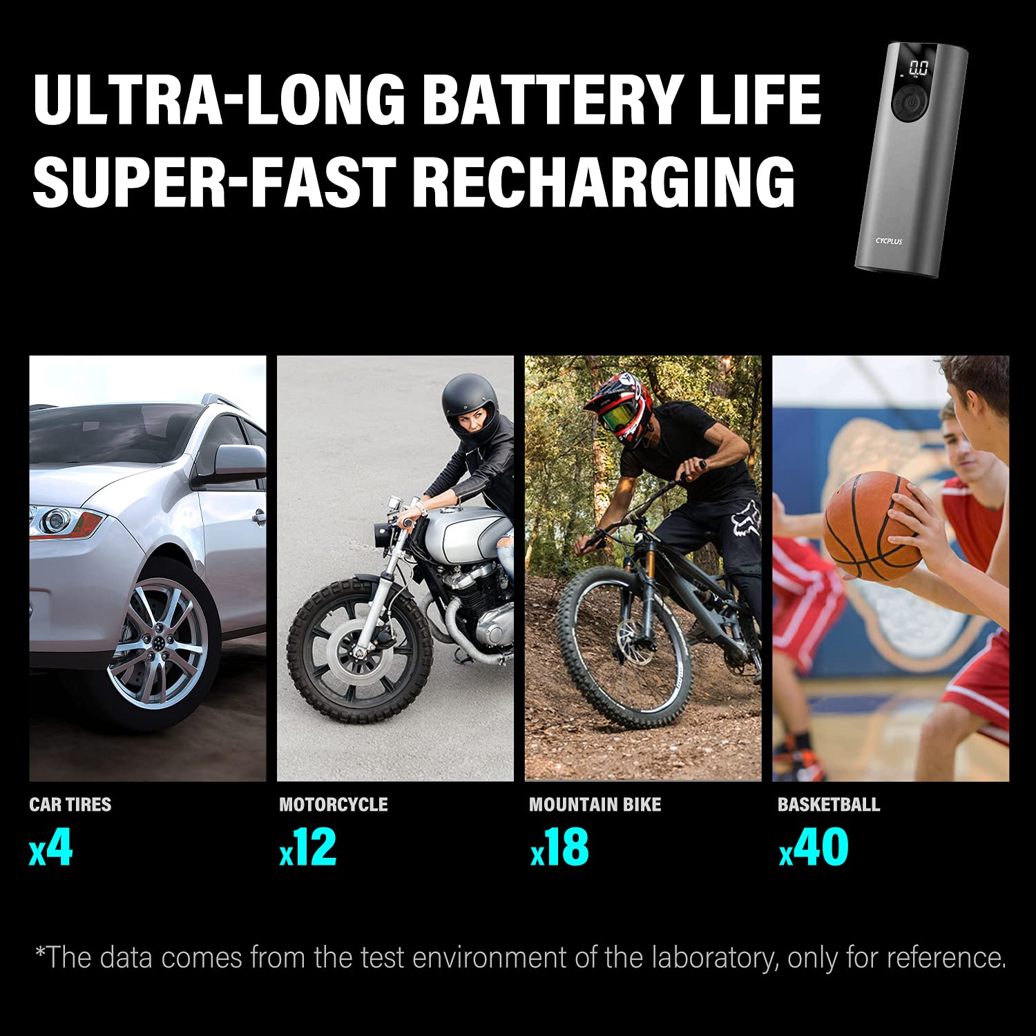 CYCPLUS A8 Portable Tire Pump - Smart Air Inflator, Electric Mini Compressor, Rechargeable 2600mAh Battery, Type-C Port, Grey