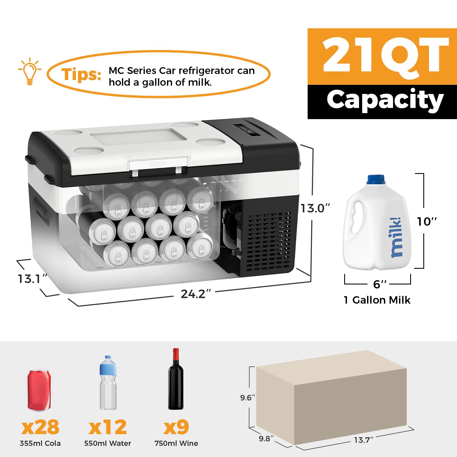Setpower Electric Coolers For Vehicles Ac/Dc Car Refrigerator, 20L/21Qt 12V Refrigerator Car Fridge Portable Freezer, Plug In Co
