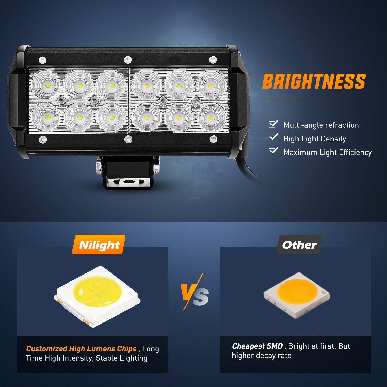Nilight 2Pcs 6.5 Inch 36W Flood Led Light Bar Led Work Light Off Road Driving Light With Off Road Wiring Harness