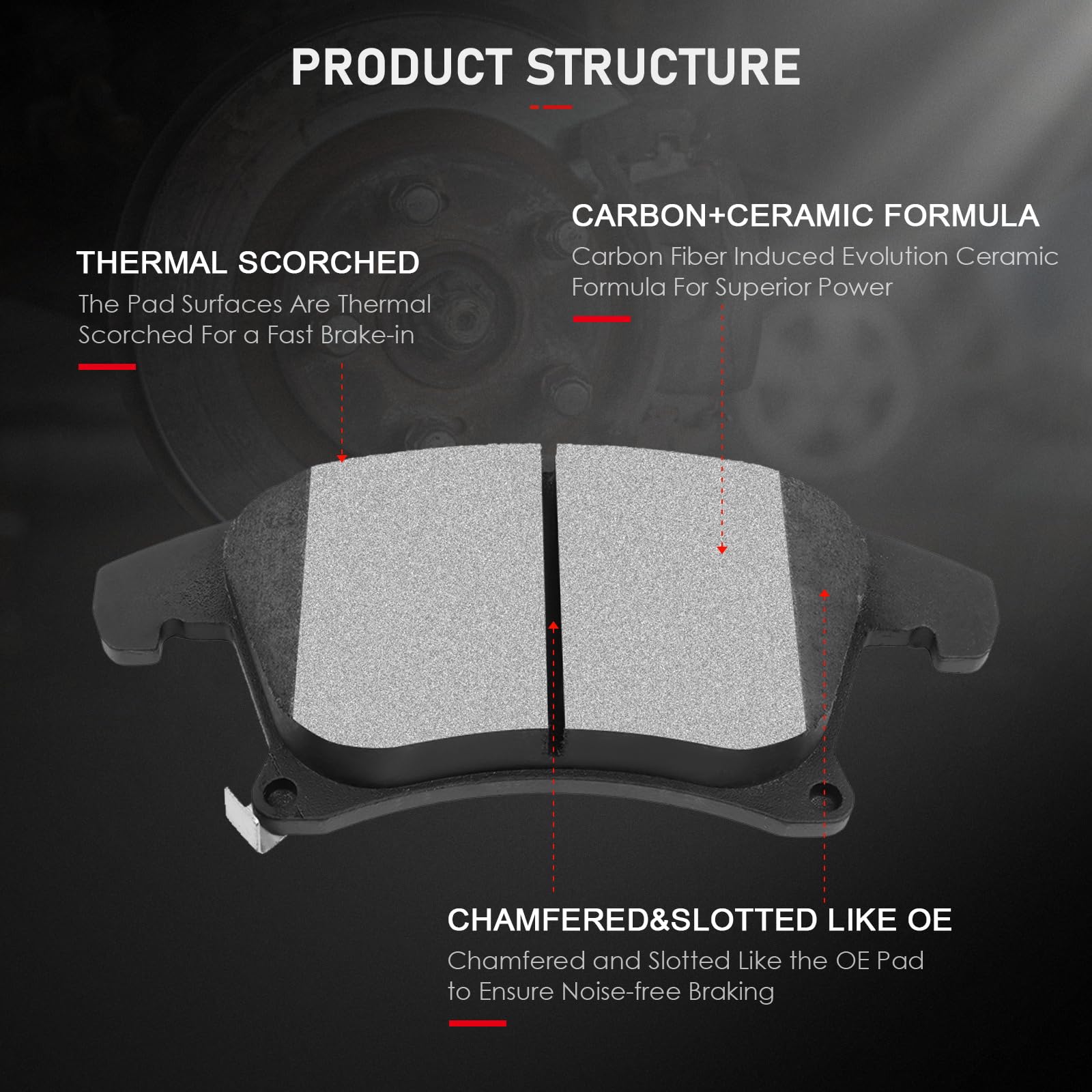 Cciyu D1653 Front Semi-Metallic Disc Brake Pads Kit For Ford For Fusion 2013-2017 2019-2020,For Lincoln Mkz 2013-2020 4Pcs