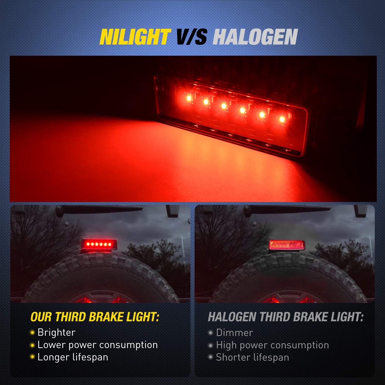 Nilight Led Third Brake Lights High Mount Stop Tail Light With Smoked Lens For 2007-2018 Wrangler Jk, 2 Years Warranty