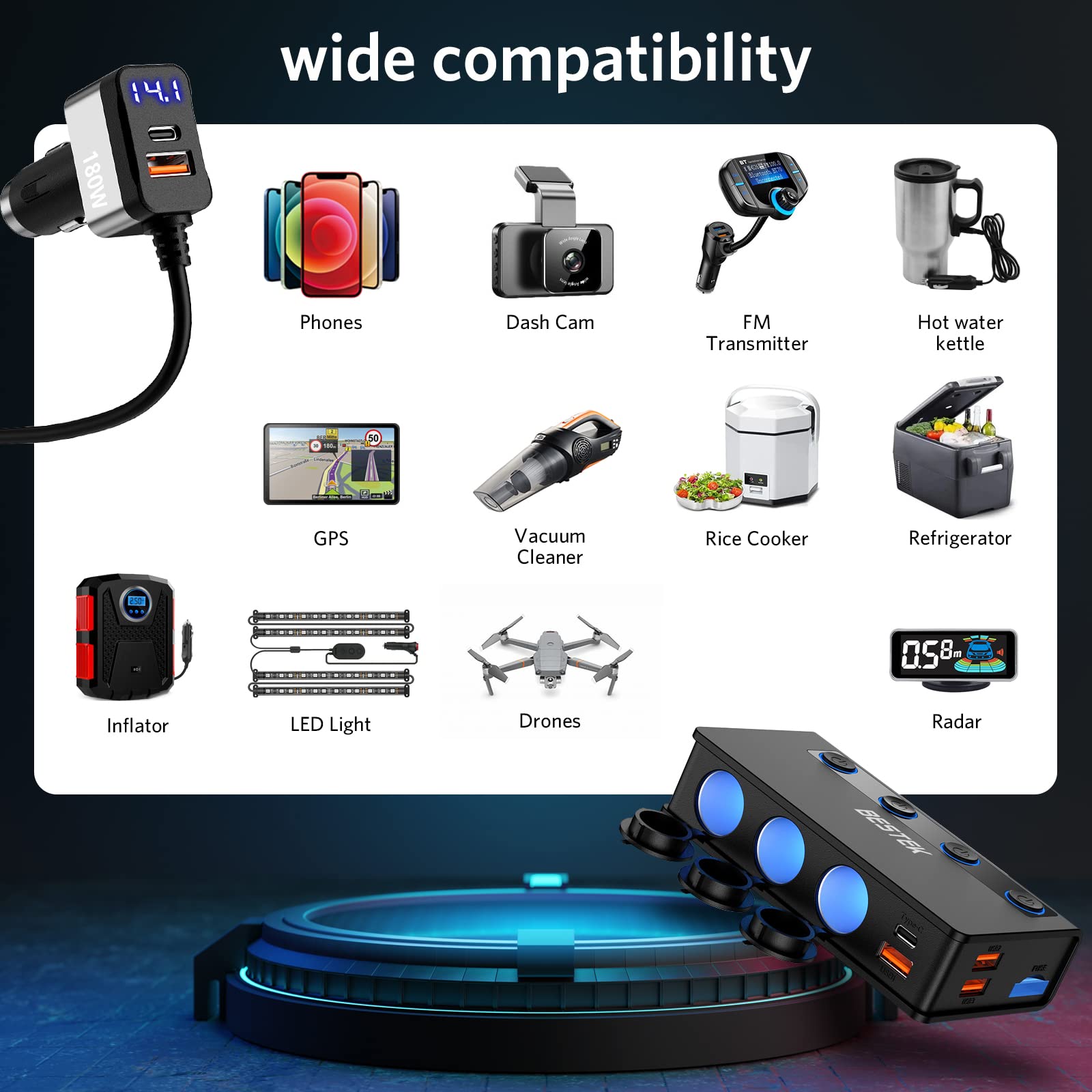 Bestek 180W Cigarette Lighter Splitter, 3-Socket Cigarette Lighter Adapter With Pd36W/65W And Qc3.0 18W*4 Charging Ports, Led Voltage Display Super Fast Charger Adapter For 12V/24V Vehicles