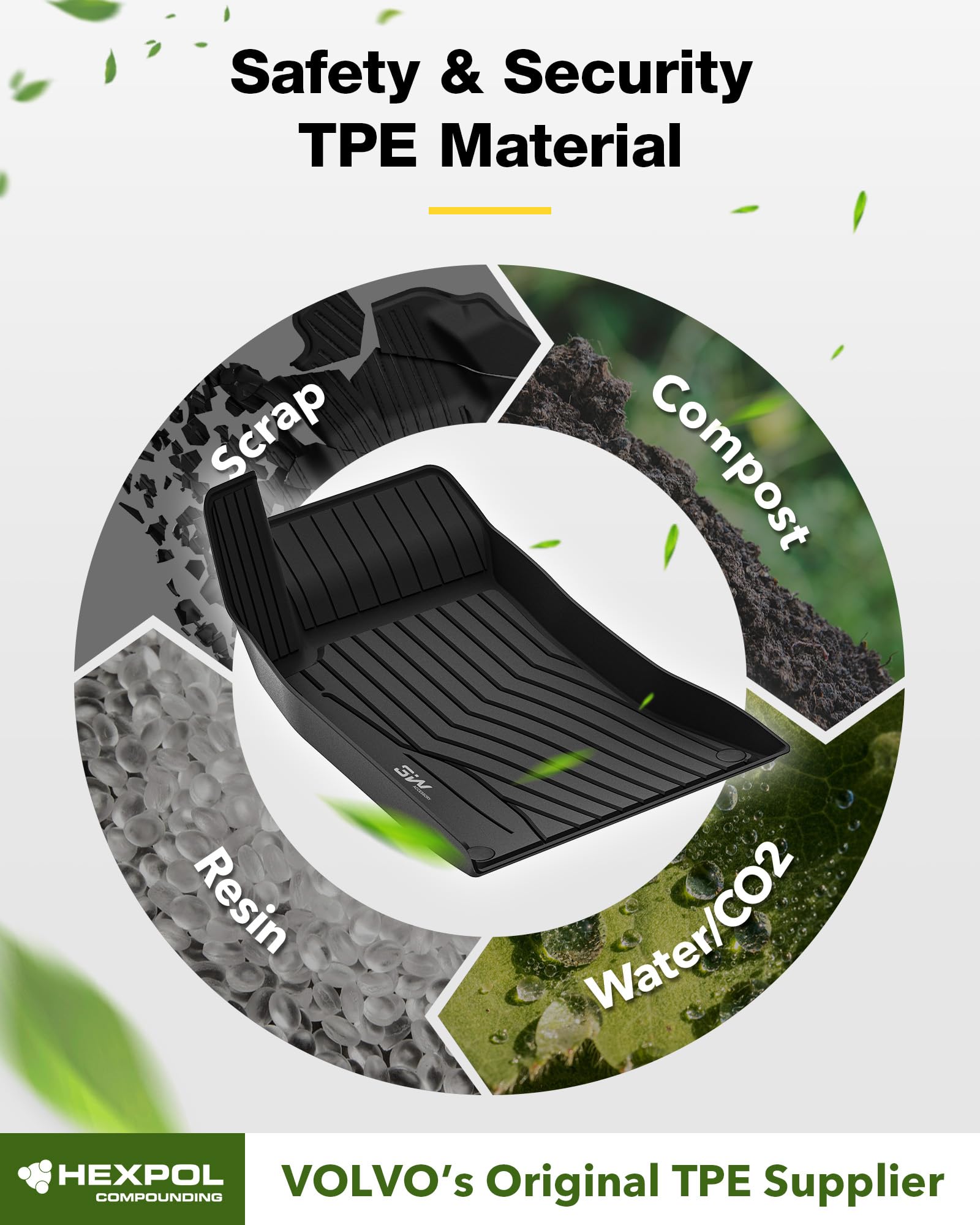 3W Floor Mats Compatible For Benz Gla 2015-2020 Custom Fit Tpe All Weather Floor Liner For Benz Gla 1St&2Nd Row Full Set Car Lin