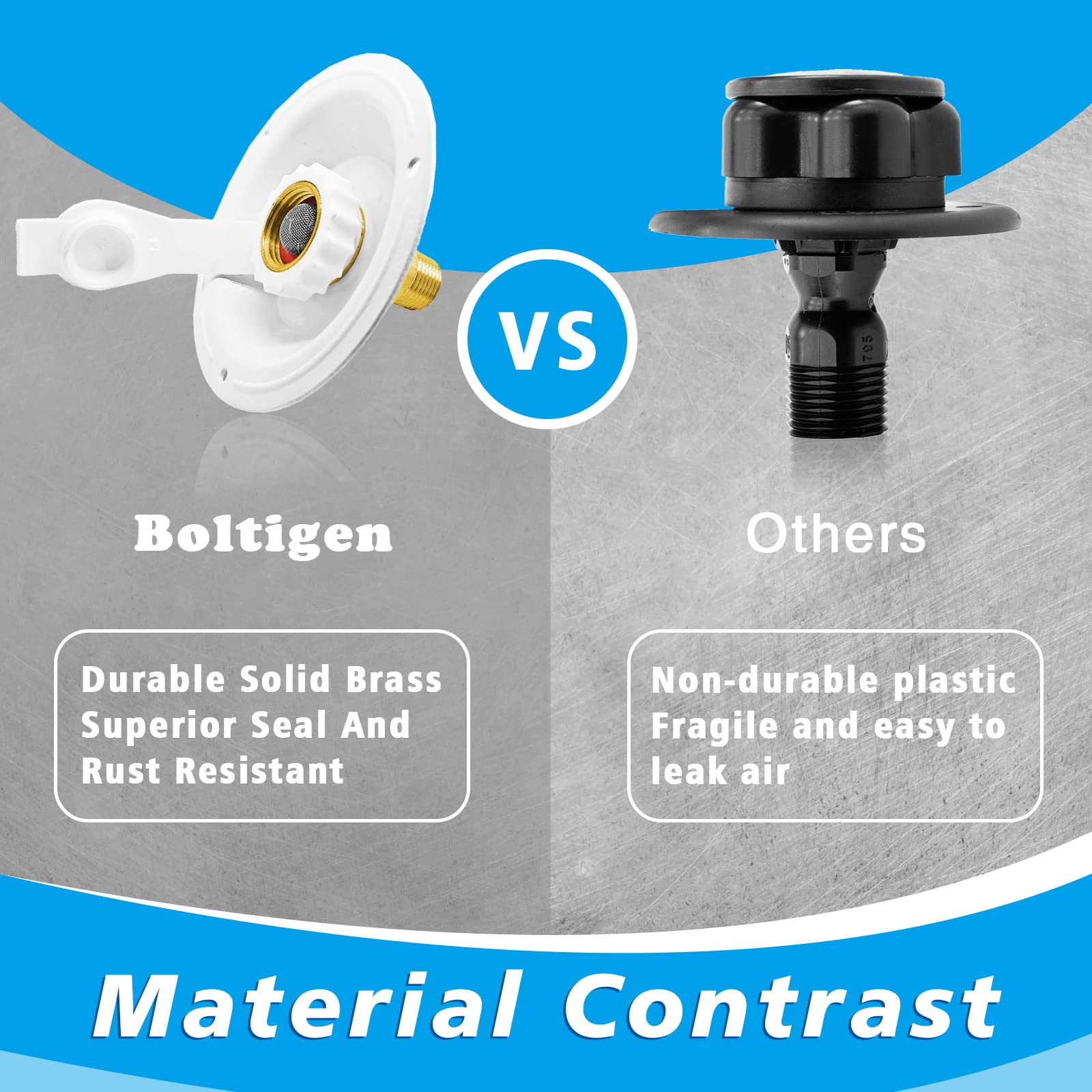 Boltigen RV City Water Inlet with Check Valve, 3/4 NH Female to 1/2 NPT, Lead-free Brass, White Big Flange