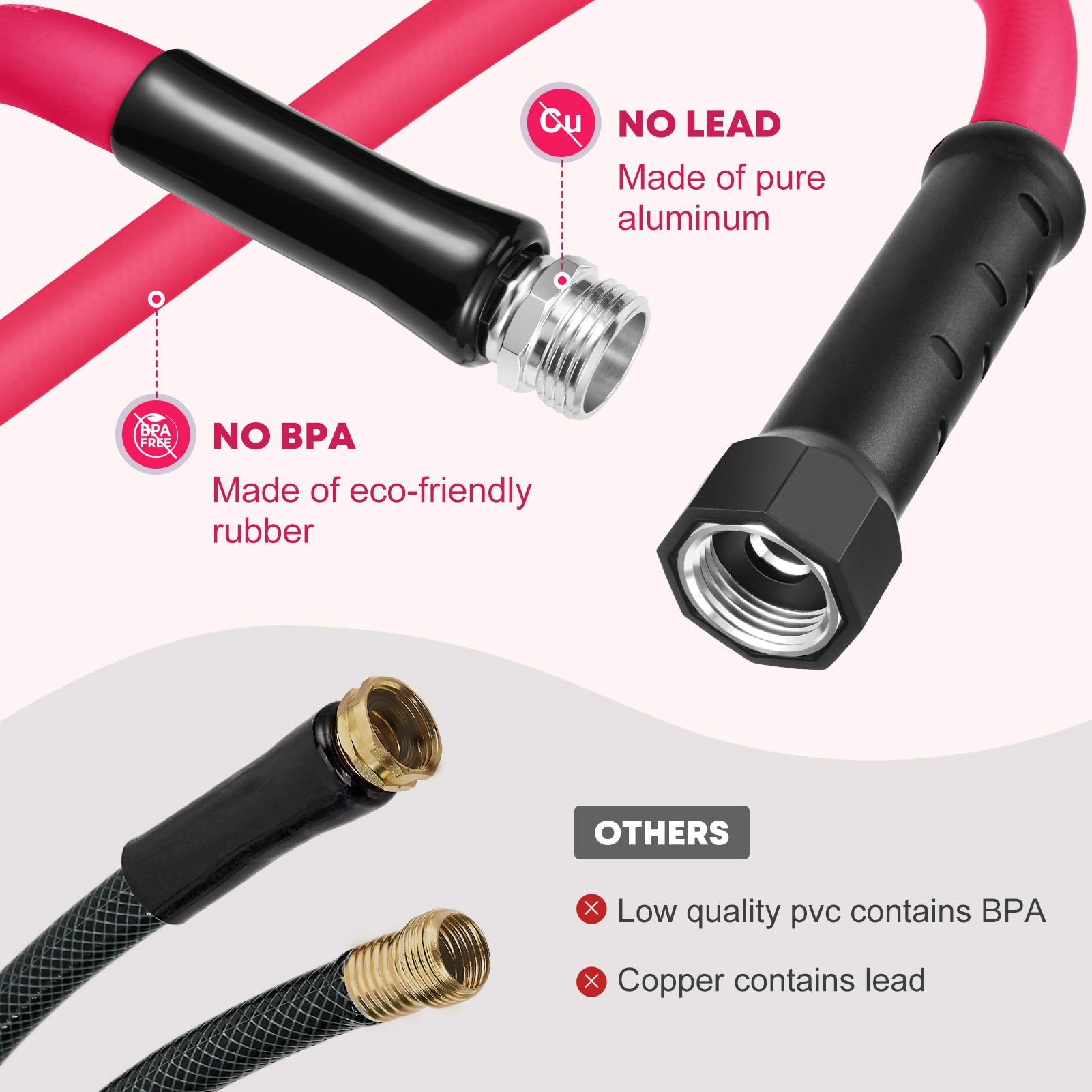 Kohree 25FT RV Water Hose - 5/8" Drinking Water Hose, Leak-Free, No Kink, Flexible, Pink, Model KR2152-KO-US-FBA