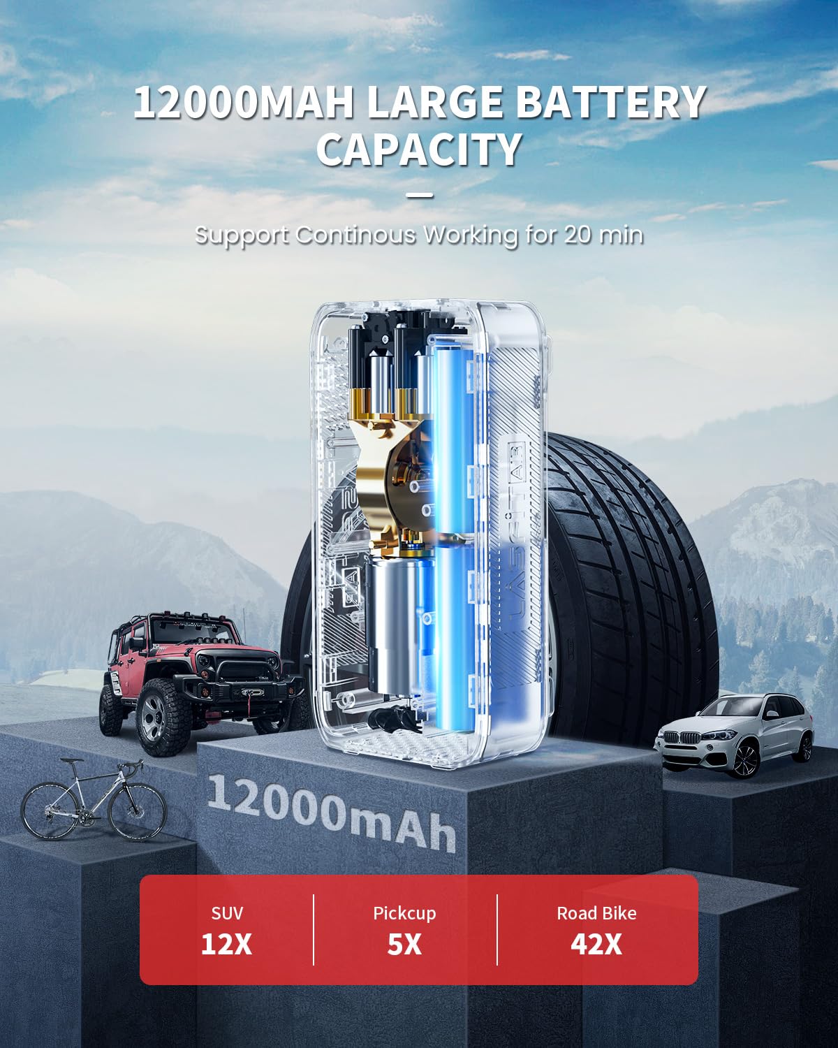 Lasfit TK1 Car Air Compressor - 150PSI Portable Tire Inflator with Digital Gauge, Smart Auto Stop, Red, Premium ABS+Aerospace Alloy