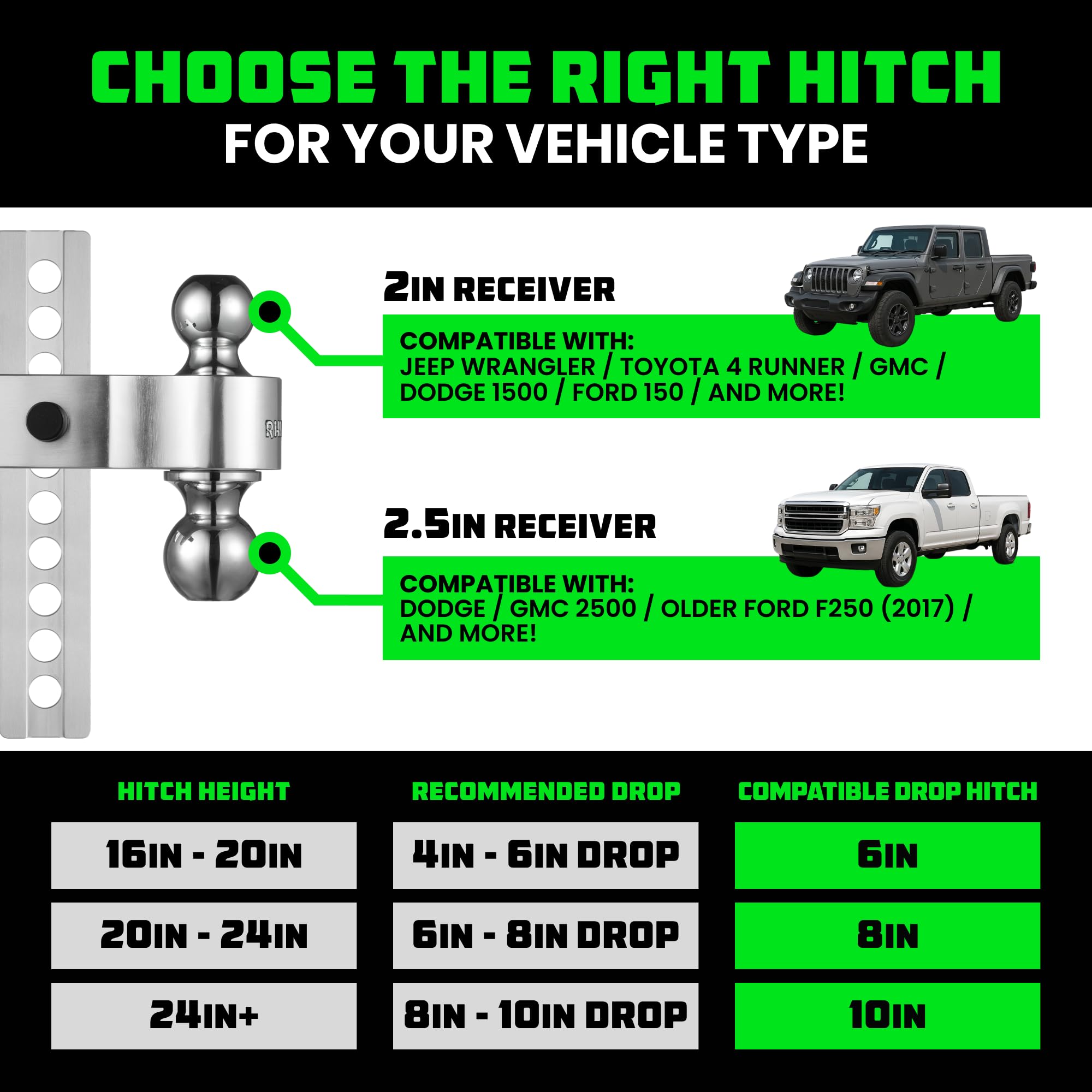 Rhino USA Adjustable Aluminum Trailer Hitch - 10" Drop/Rise, 2.5" Receiver, 18,500 LBS GTW, Weatherproof, Silver, Model RG-HTDROP