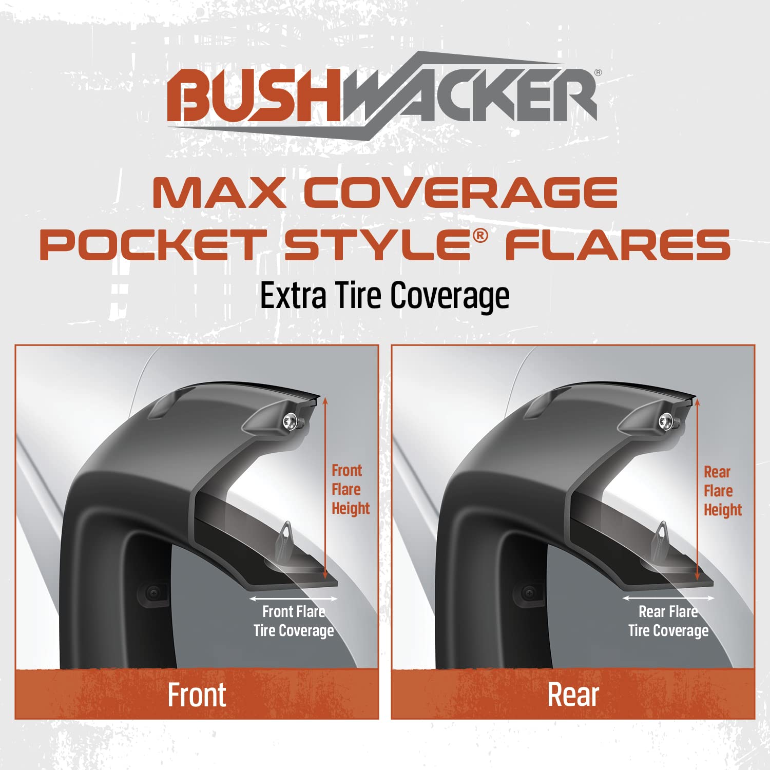 Bushwacker Max Coverage Pocket/Rivet Style Rear Fender Flares | 2-Piece Set, Black, Textured Finish | 10046-02 | Fits 2007-2018 Jeep Wrangler Jk Unlimited