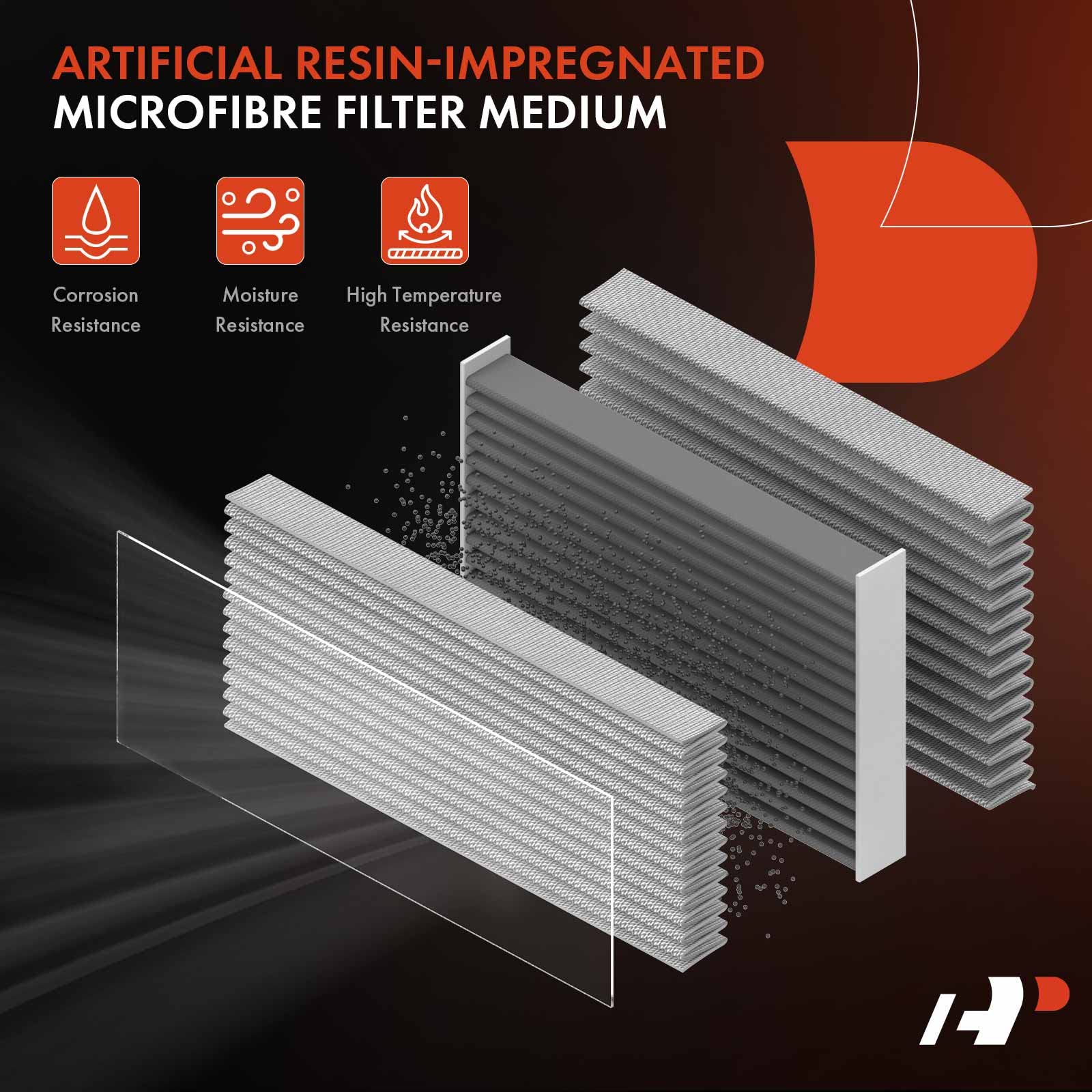 A-Premium Engine Air Filter Compatible with Hyundai & Kia Models - Santa Fe, Sonata, Optima, Sorento, Azera, 2010-2017 - Rigid P