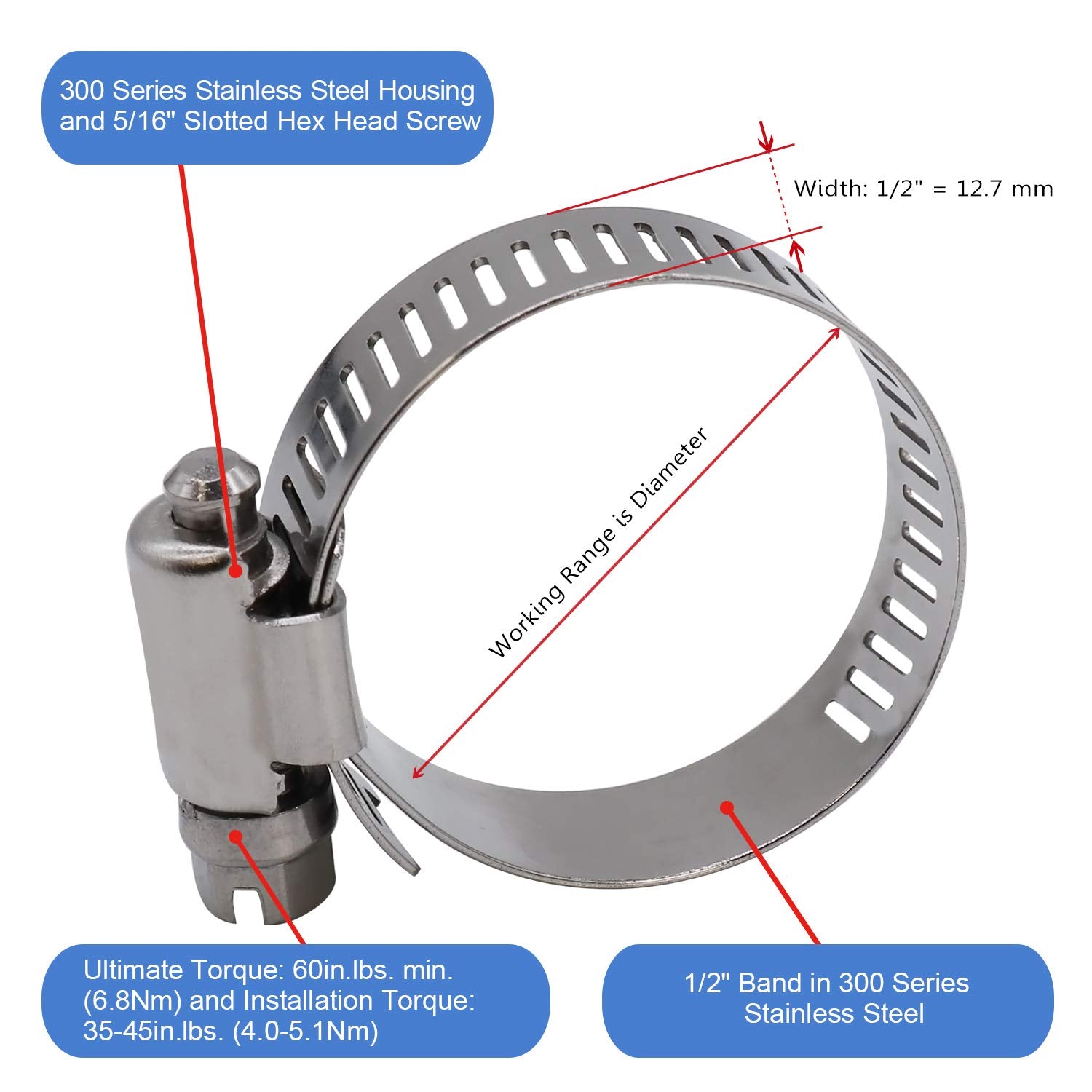 Roadformer 1.25'' Worm Gear Hose Clamp - Sae 20 Size, Full Stainless Steel With 1/2'' Band Width, Working Range 21Mm - 44Mm Hose