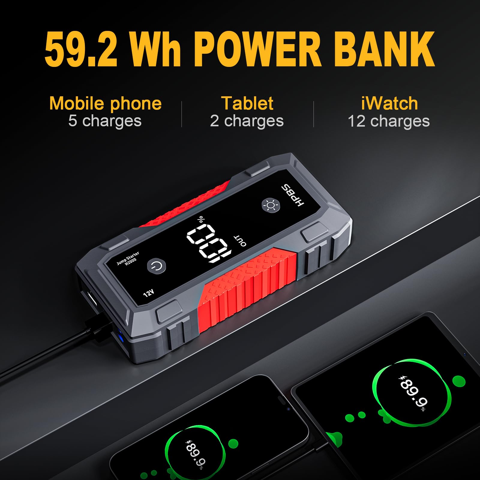 HPBS Jump Starter 4000A Battery Pack for 10.0L Gas & 8.0L Diesel Engines, 12V Portable, Red, Model H2000